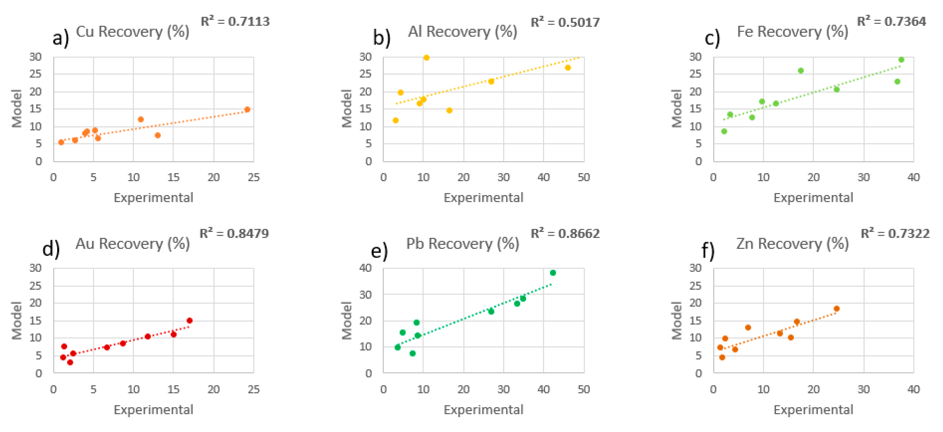 Metals 09 00899 g013
