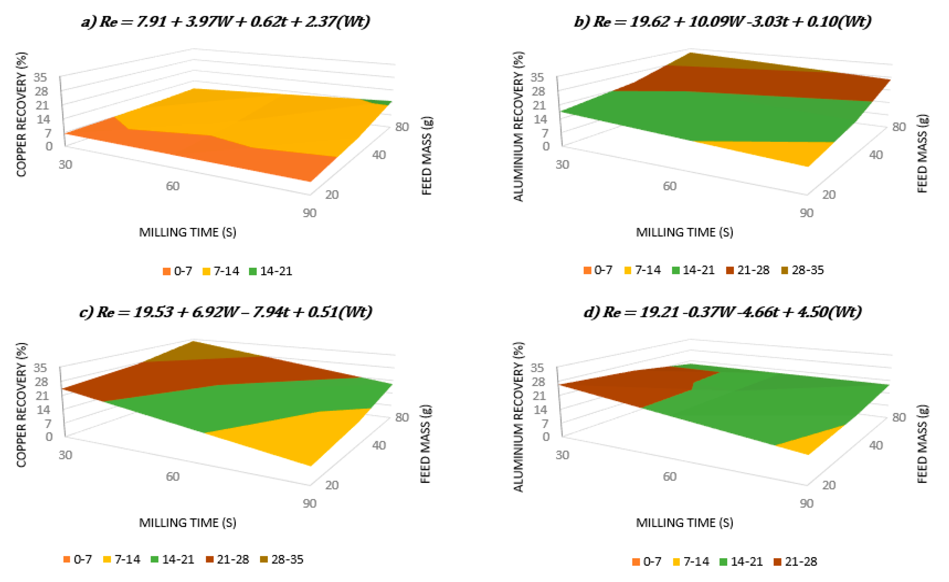 Metals 09 00899 g015