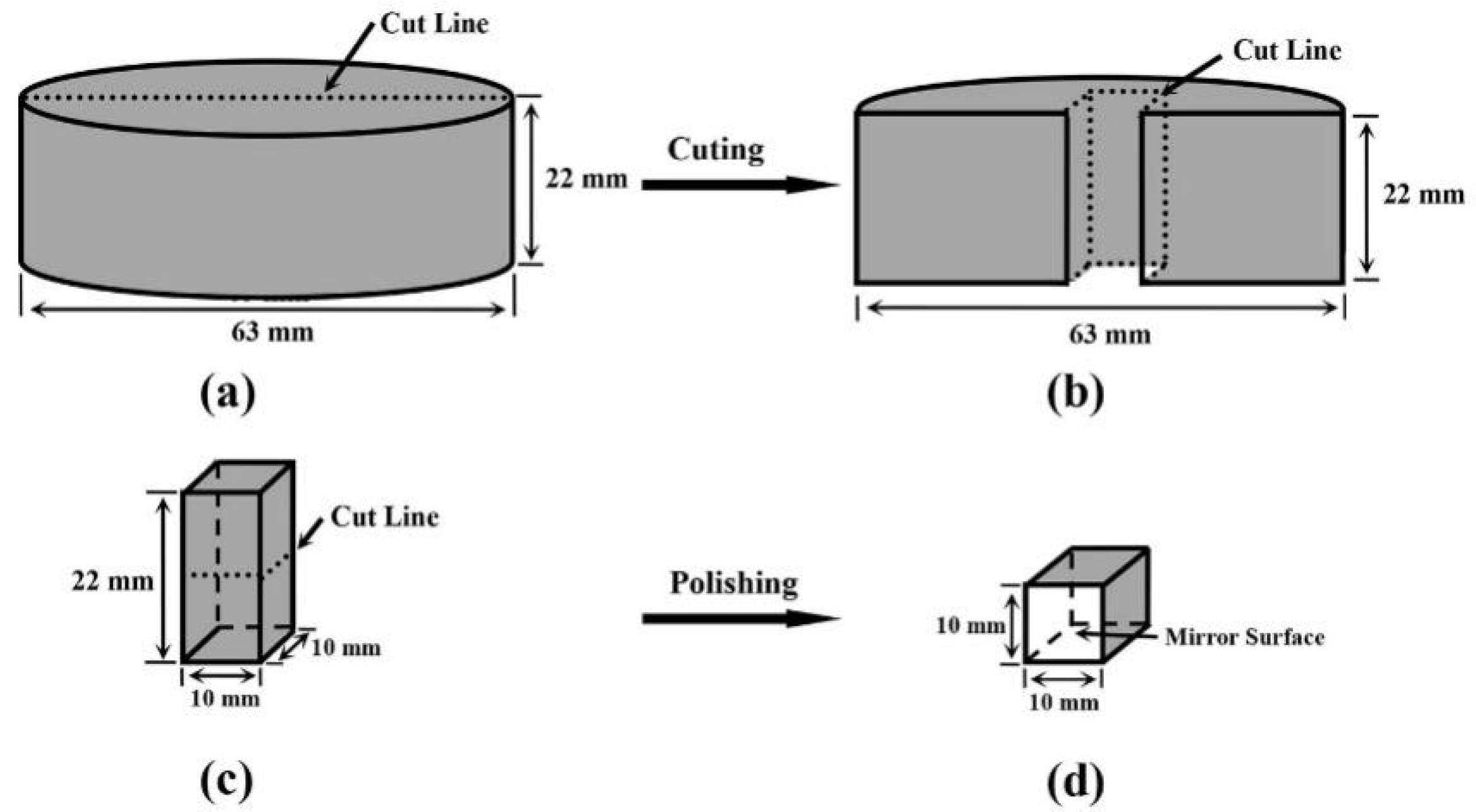 Metals 09 00900 g001