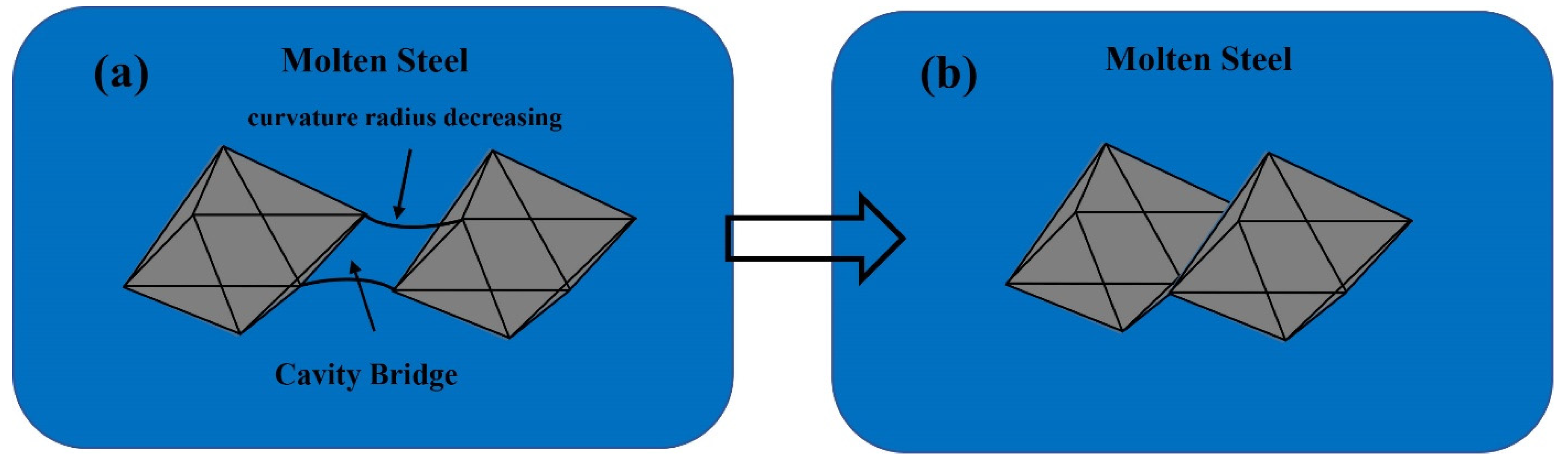 Metals 09 00900 g008