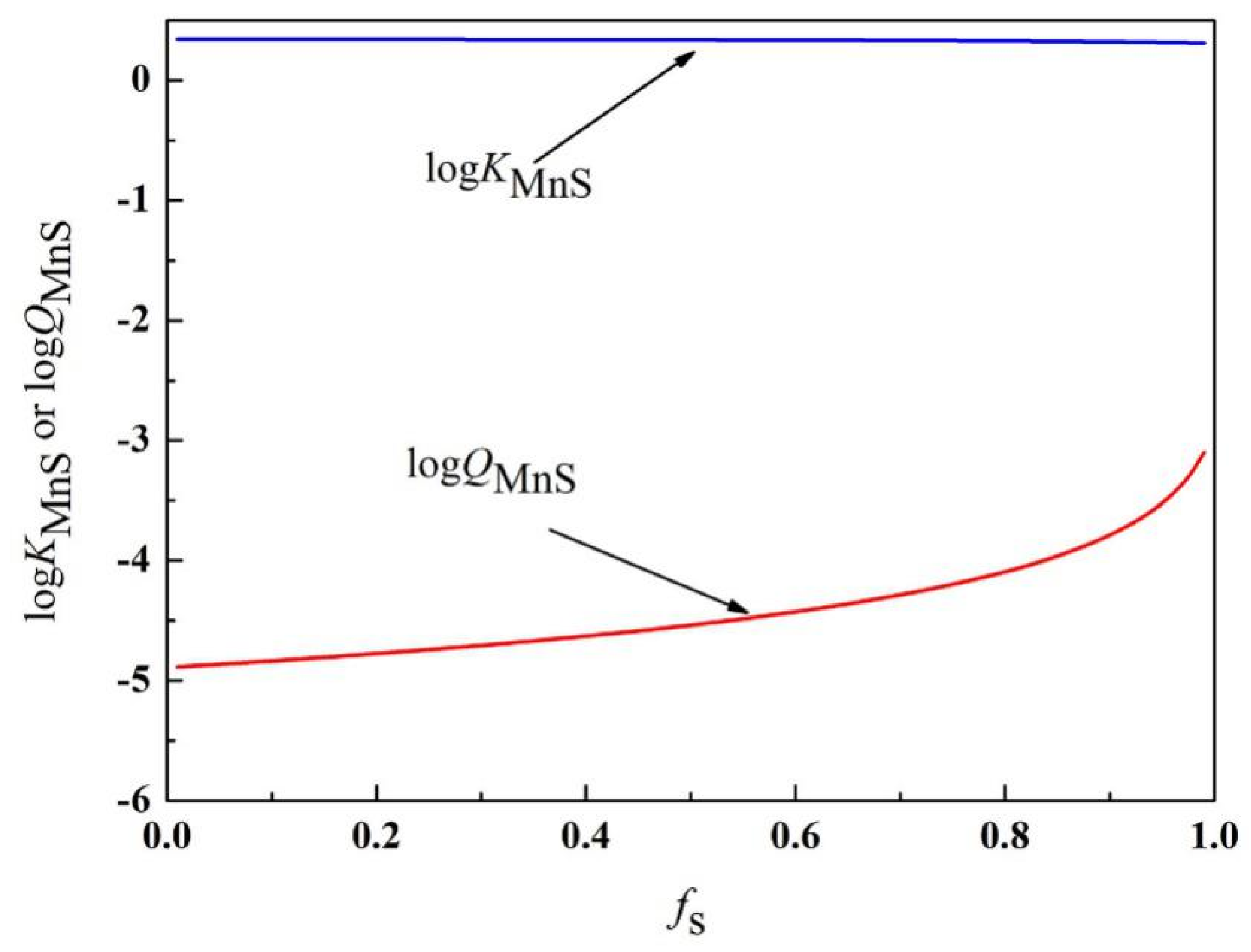 Metals 09 00900 g009