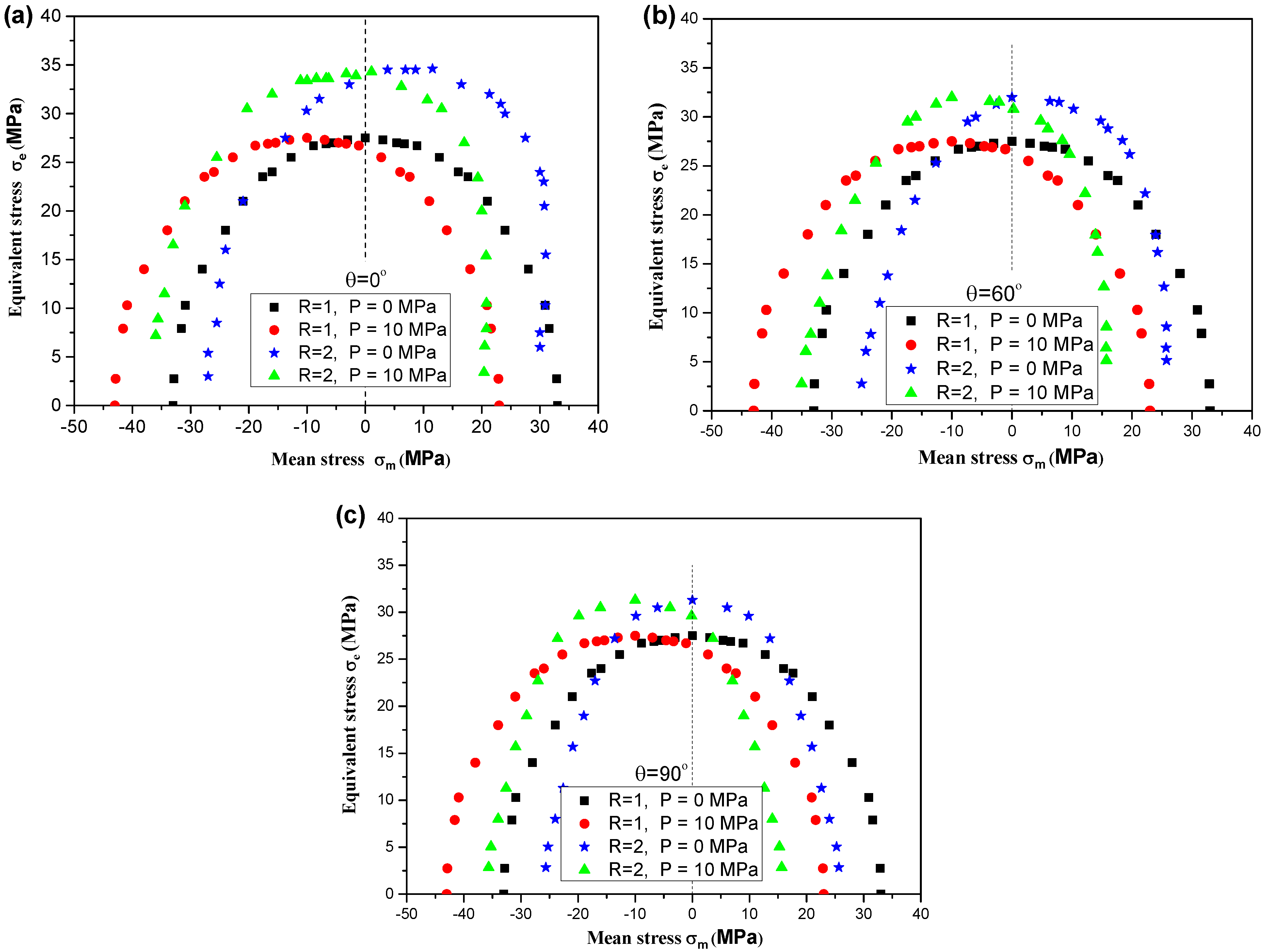 Metals 09 00901 g007