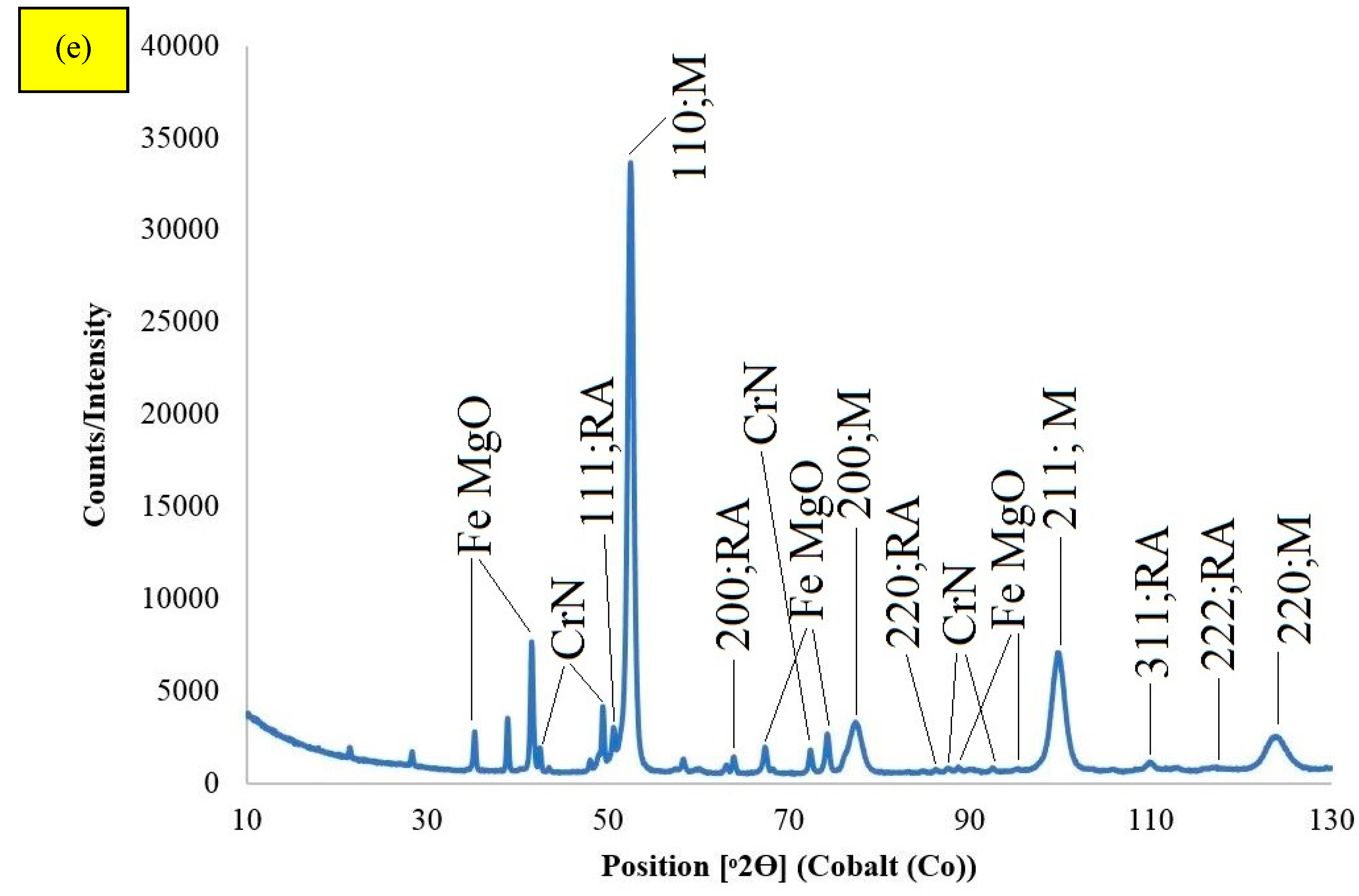 Metals 09 00902 g002b