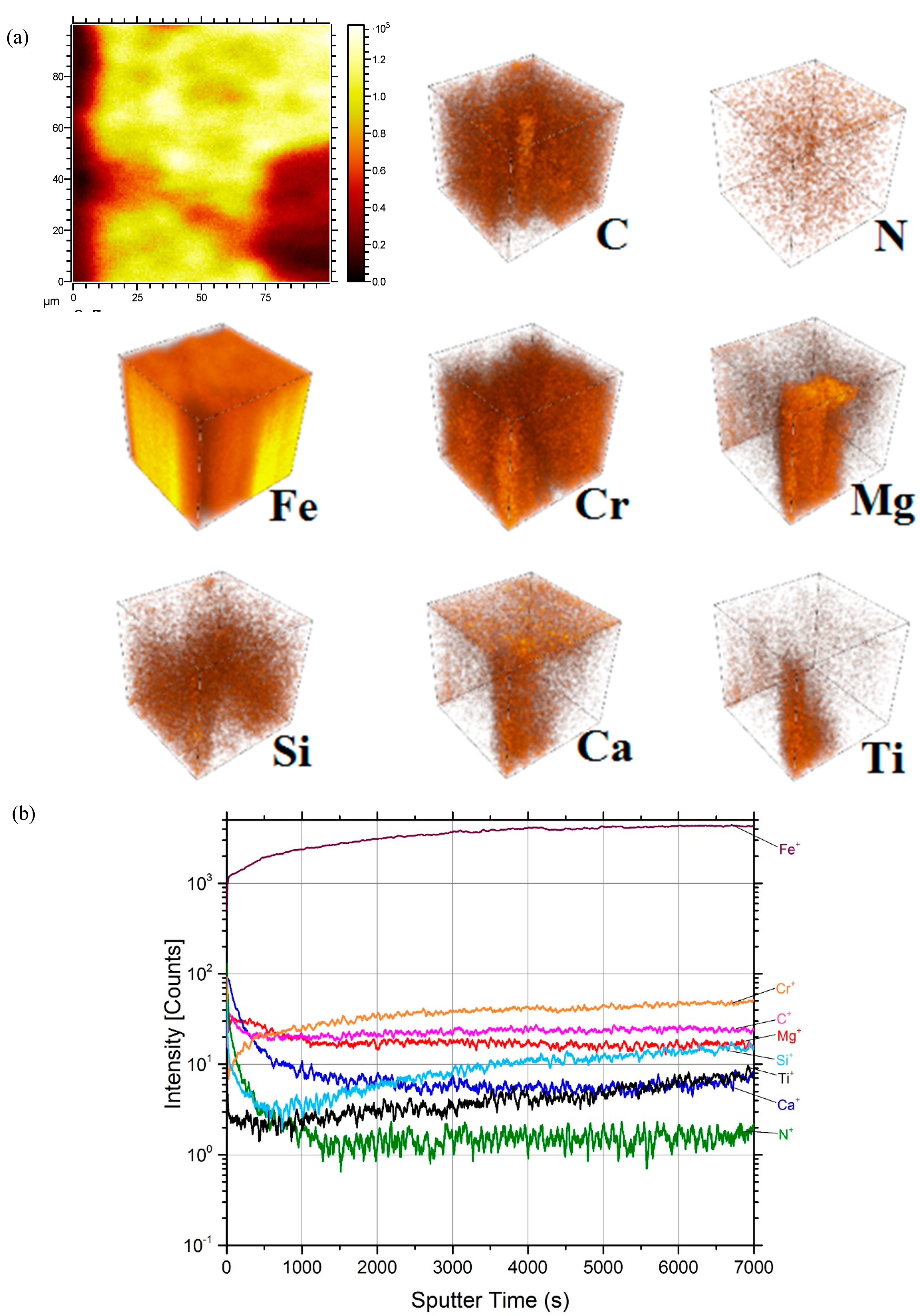 Metals 09 00902 g004