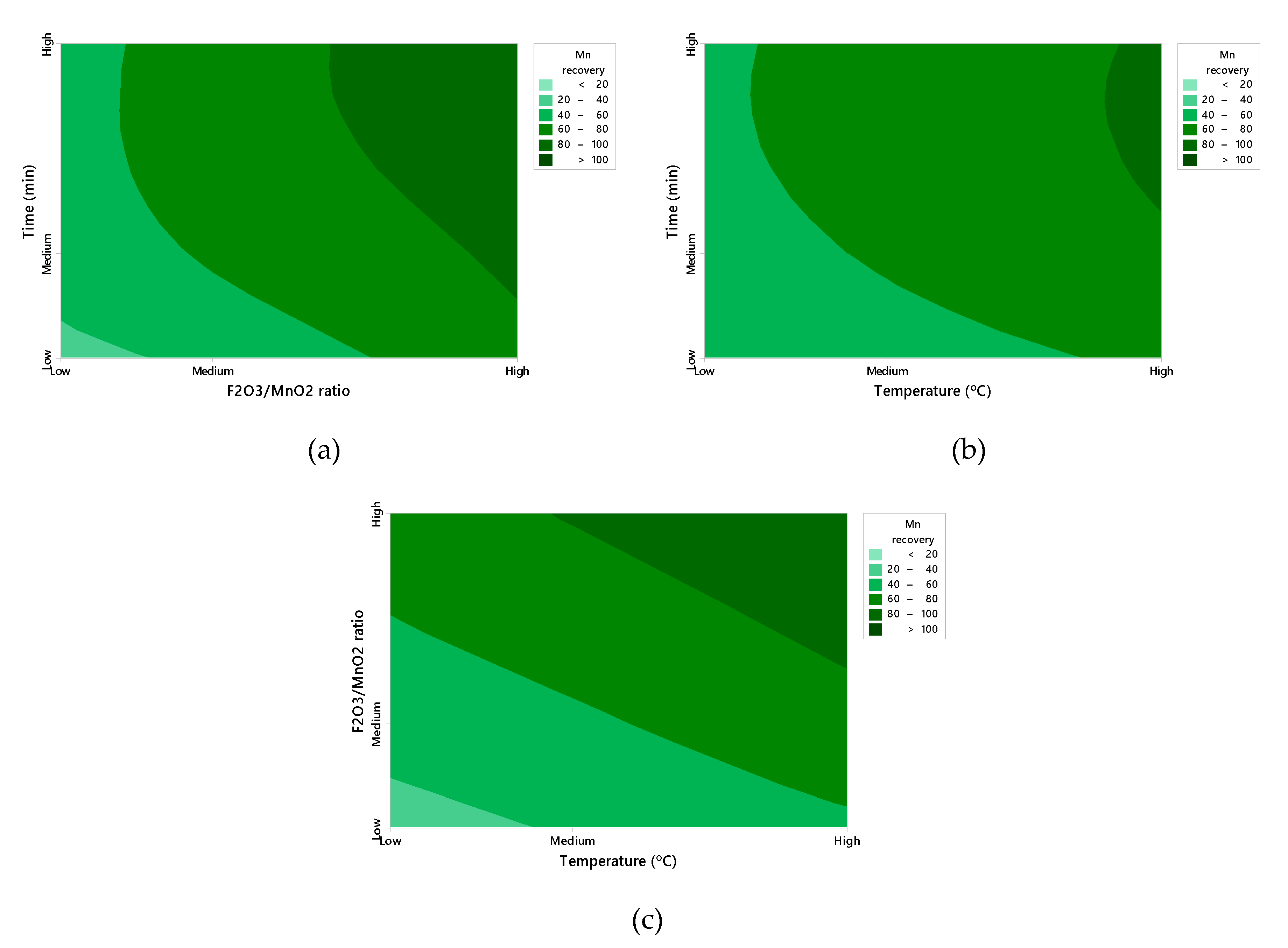 Metals 09 00903 g004 Metals 09 00903 g004