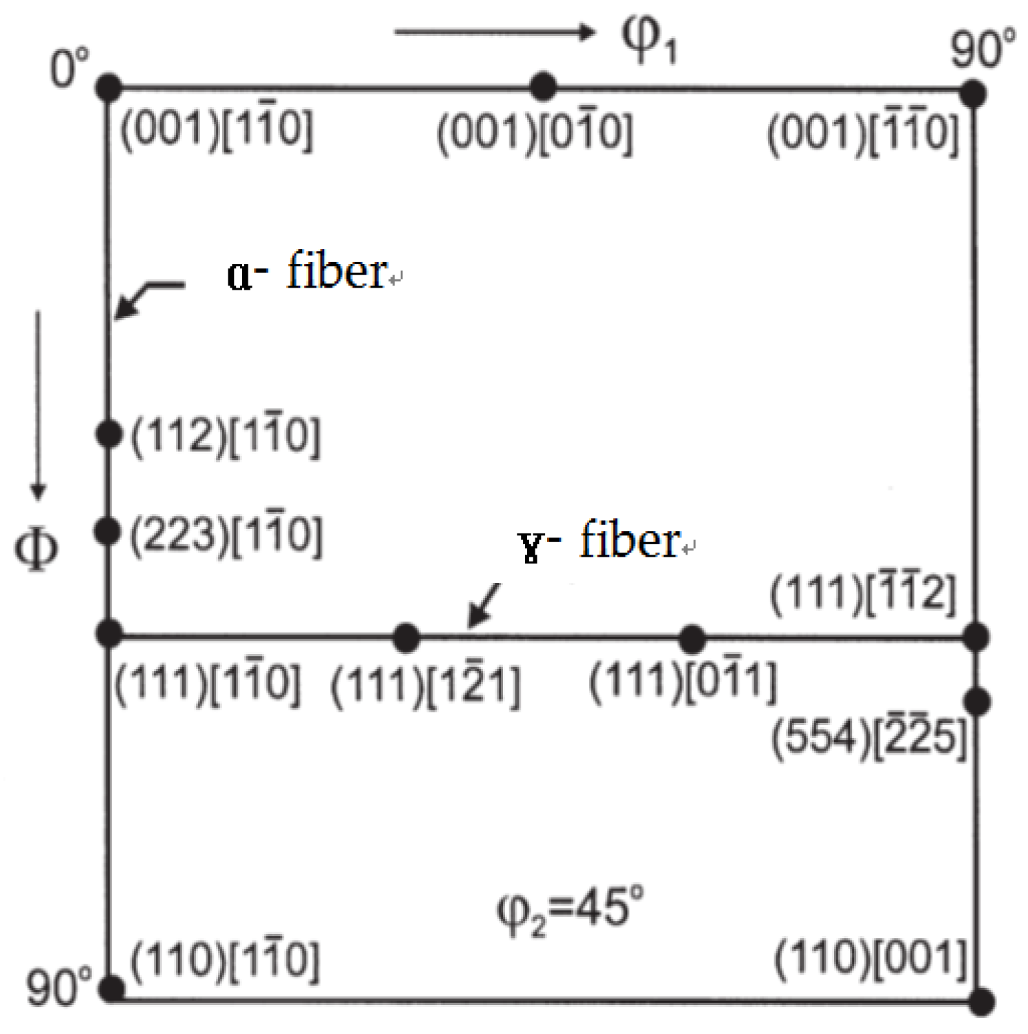 Metals 09 00904 g007 Metals 09 00904 g007