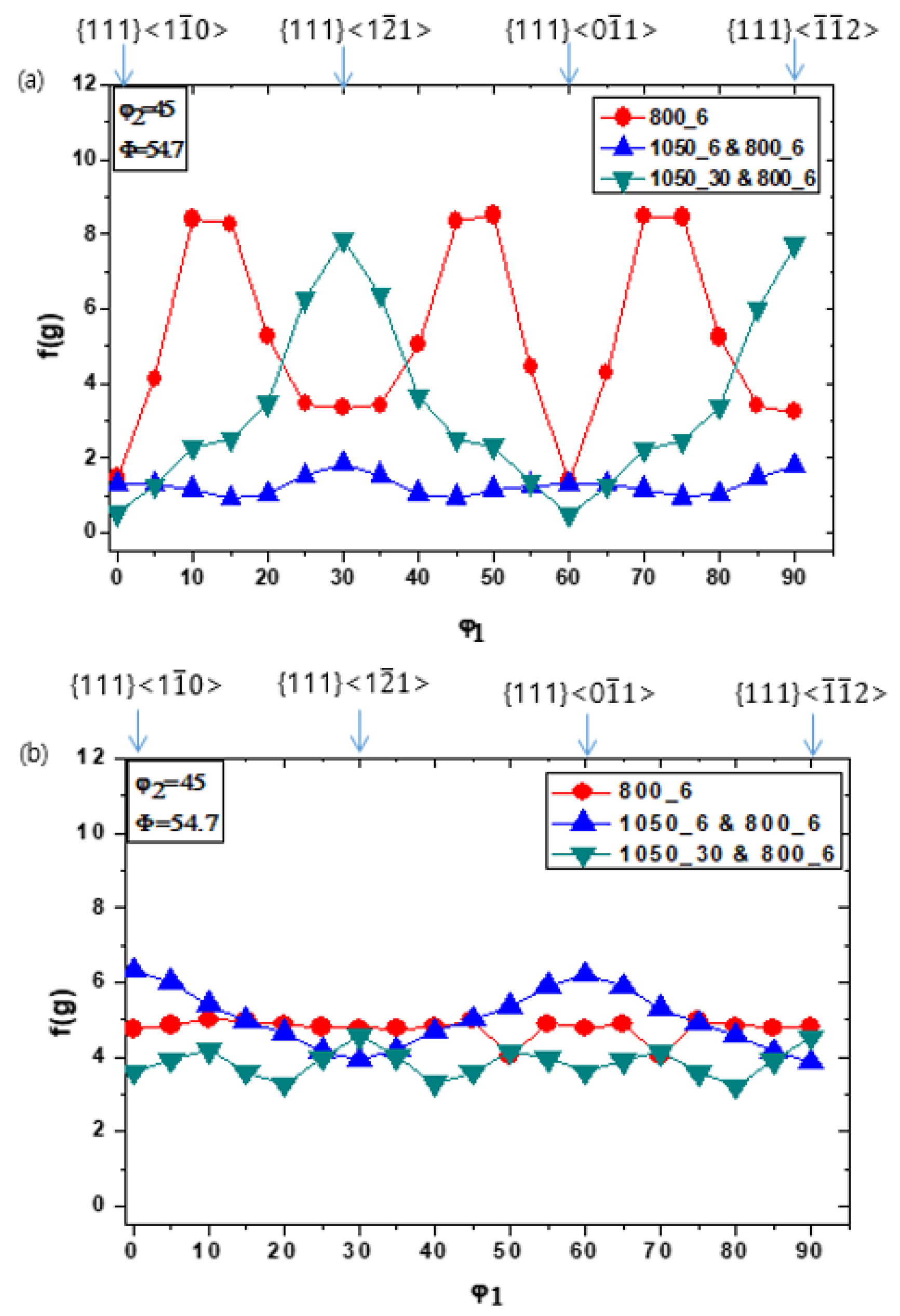 Metals 09 00904 g010 Metals 09 00904 g010