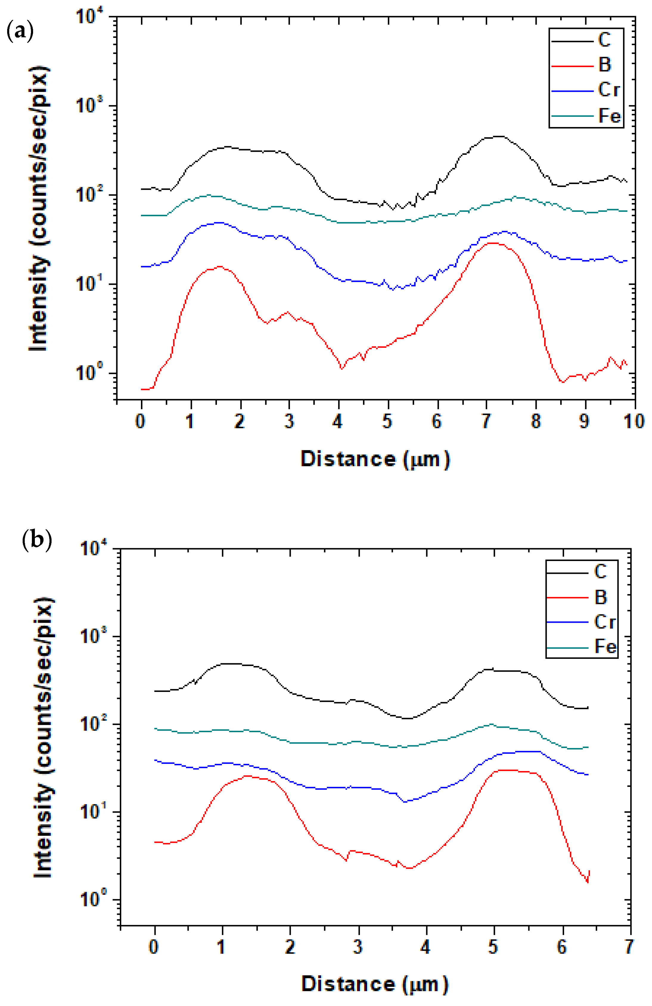 Metals 09 00904 g014 Metals 09 00904 g014