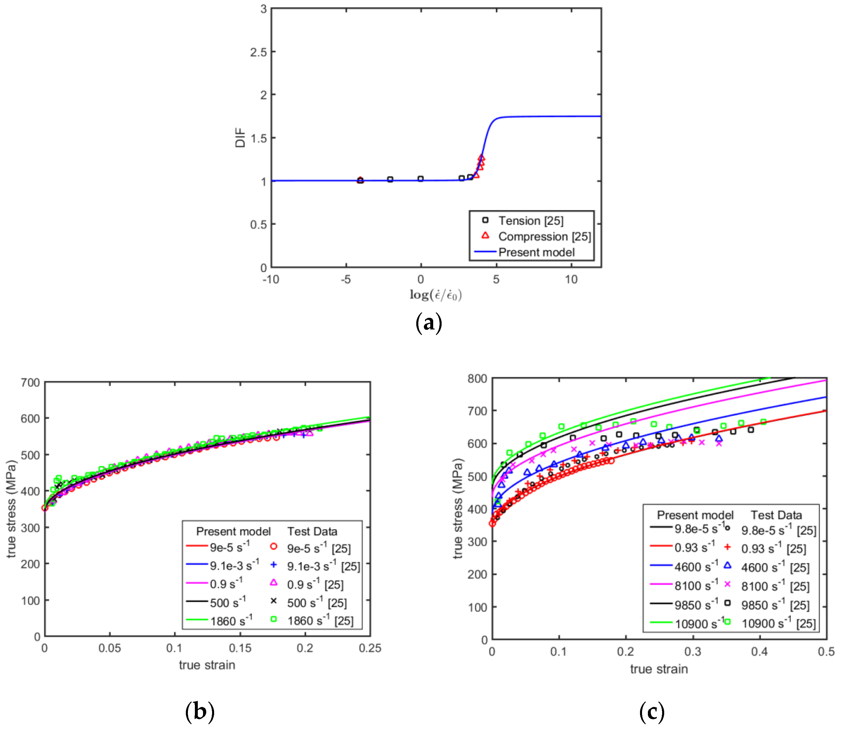 Metals 09 00905 g002 Metals 09 00905 g002