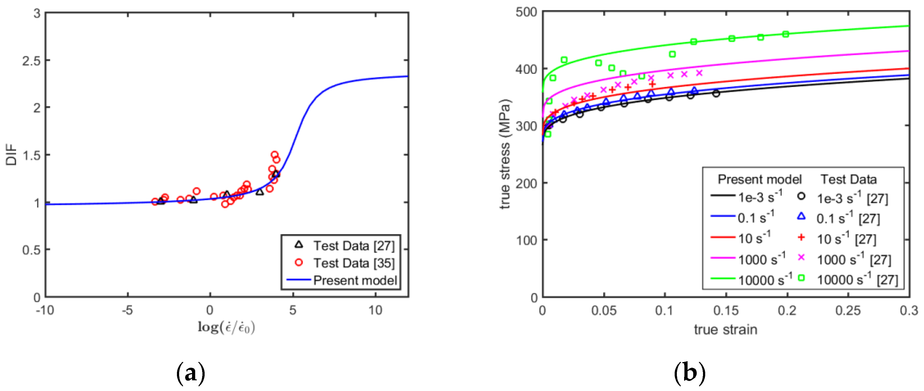Metals 09 00905 g003 Metals 09 00905 g003