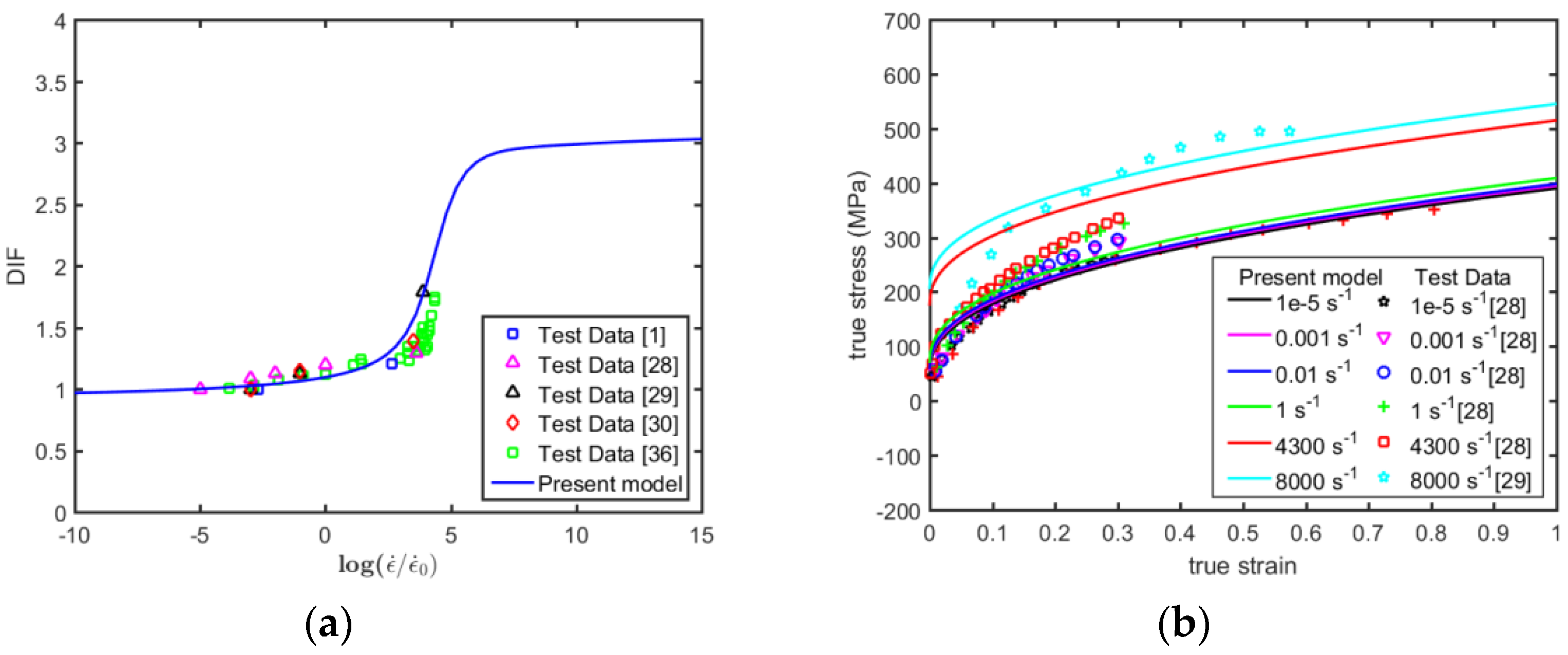 Metals 09 00905 g004 Metals 09 00905 g004