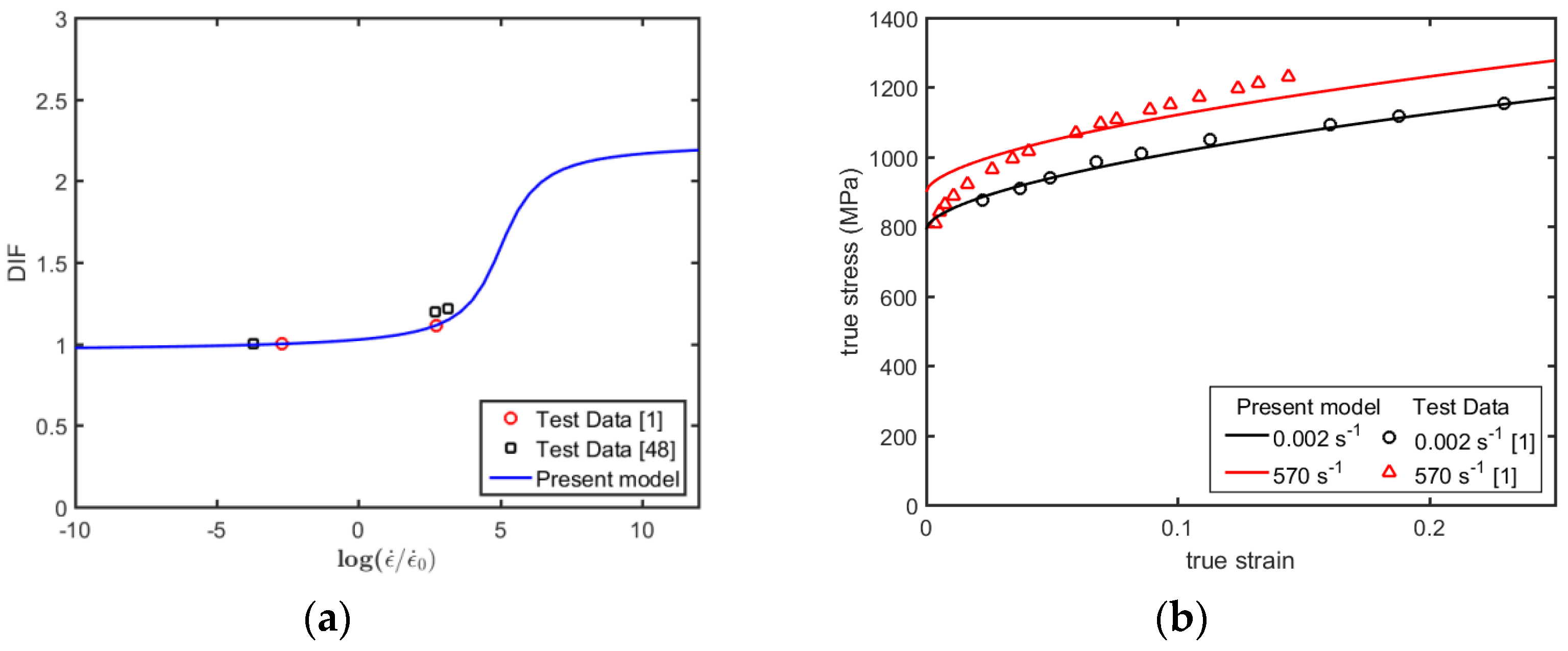 Metals 09 00905 g005 Metals 09 00905 g005