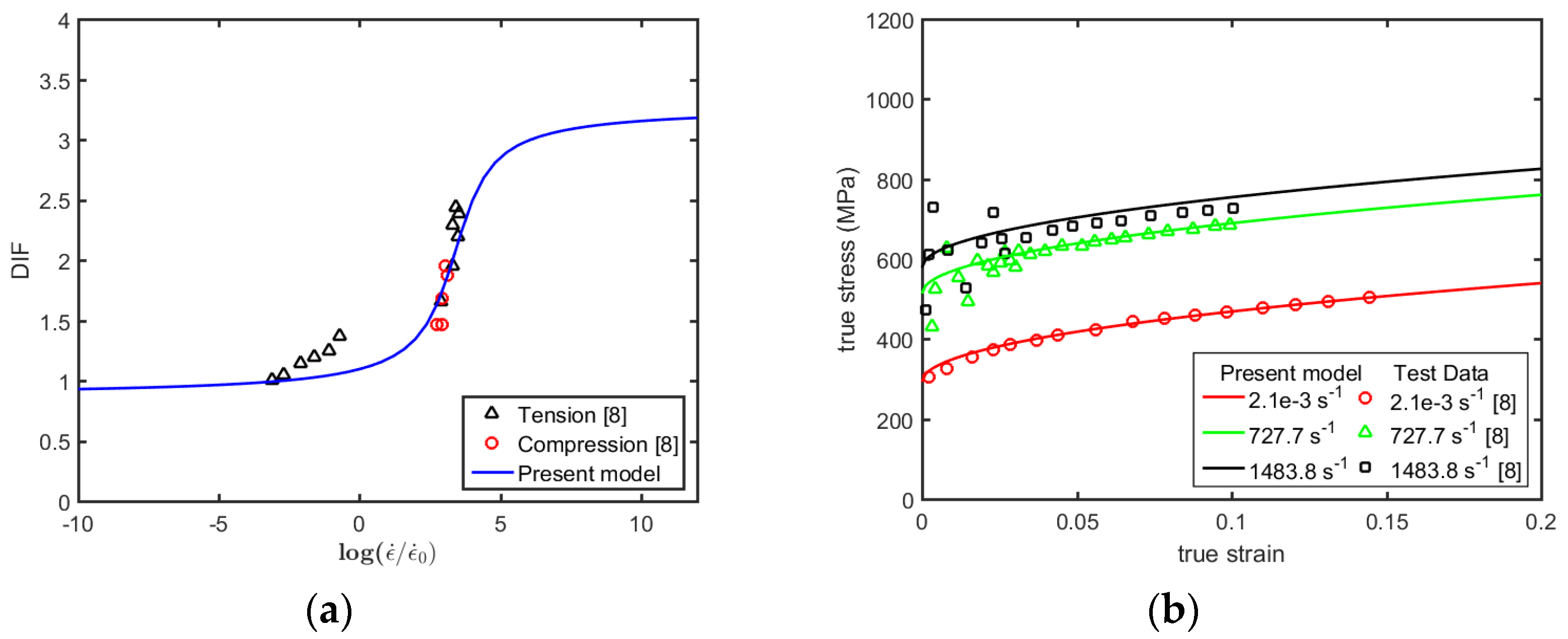 Metals 09 00905 g007 Metals 09 00905 g007