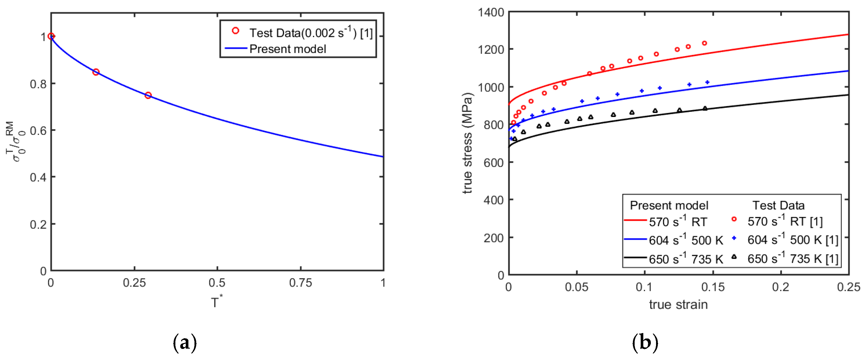 Metals 09 00905 g011 Metals 09 00905 g011