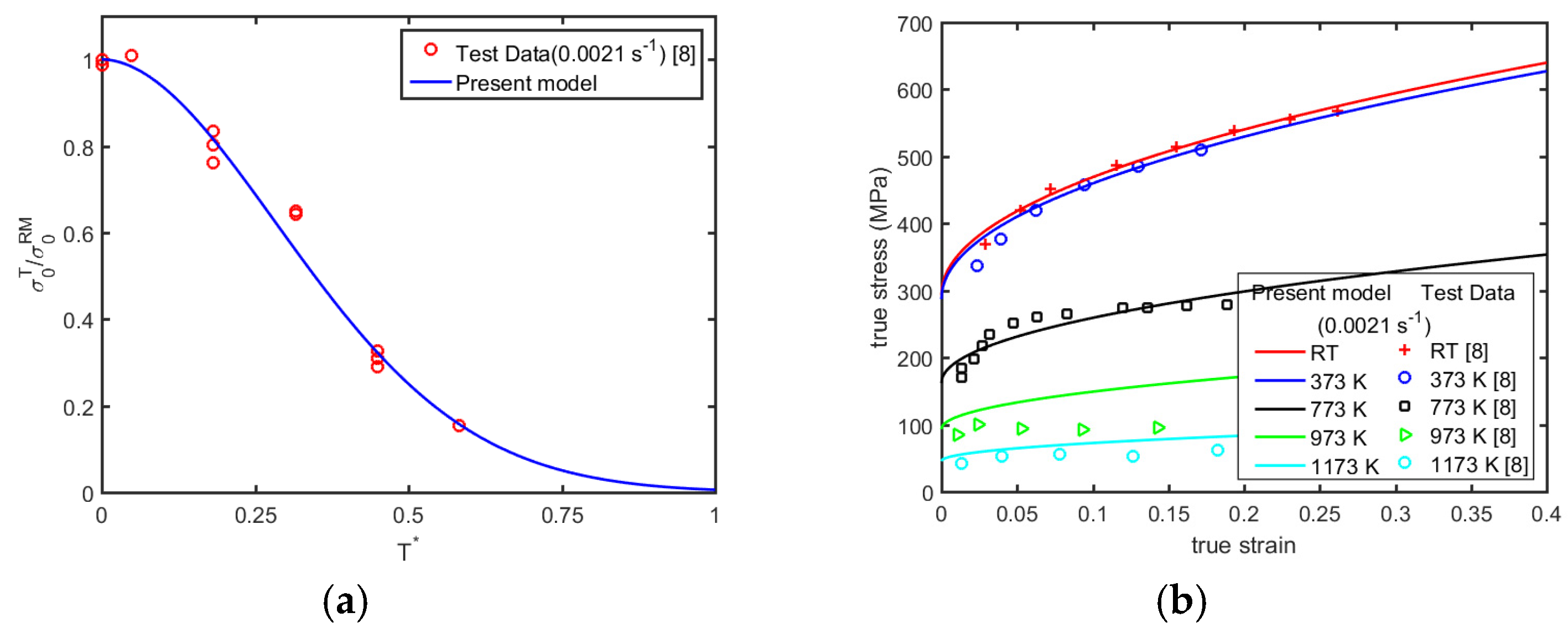 Metals 09 00905 g013 Metals 09 00905 g013
