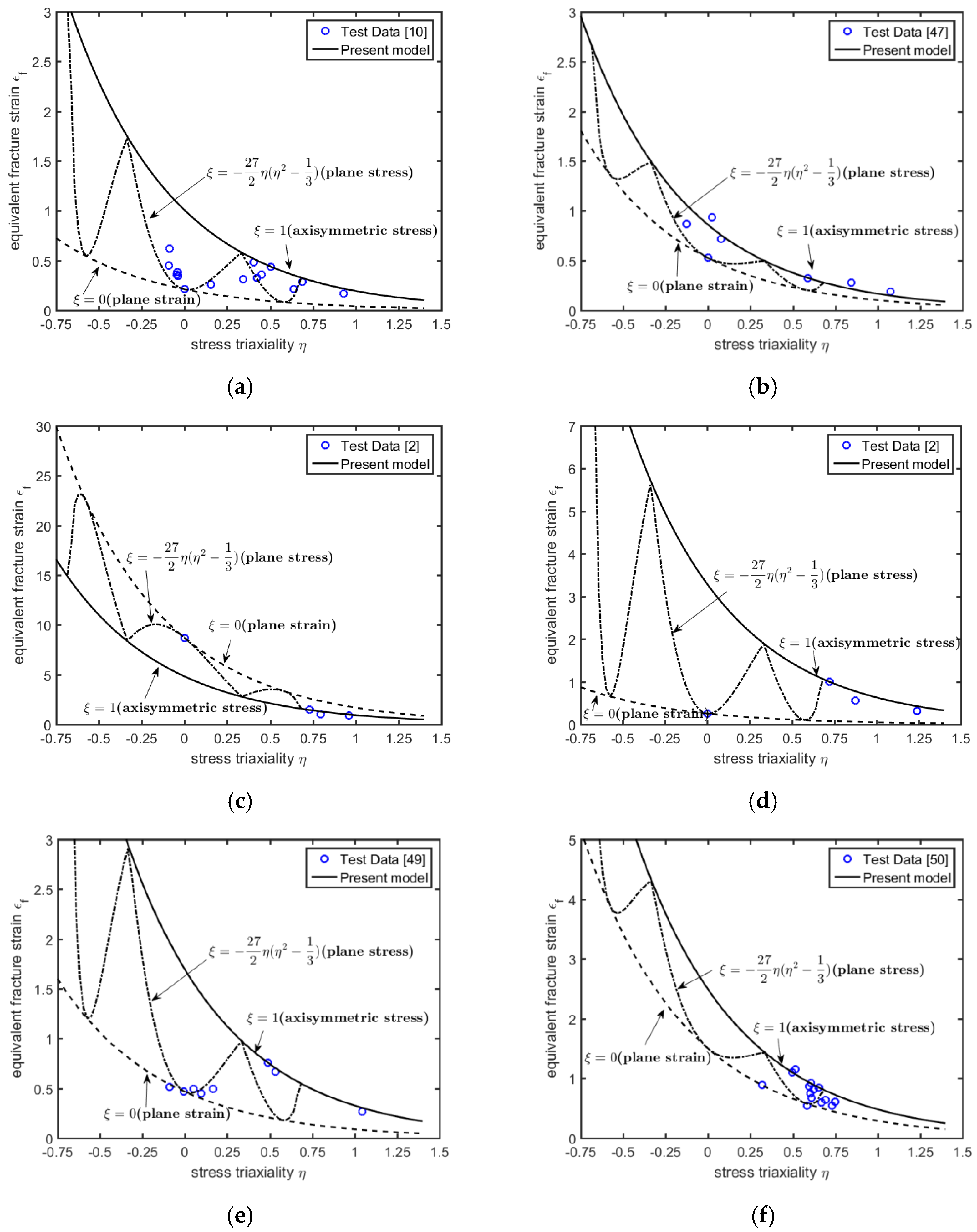 Metals 09 00905 g014 Metals 09 00905 g014