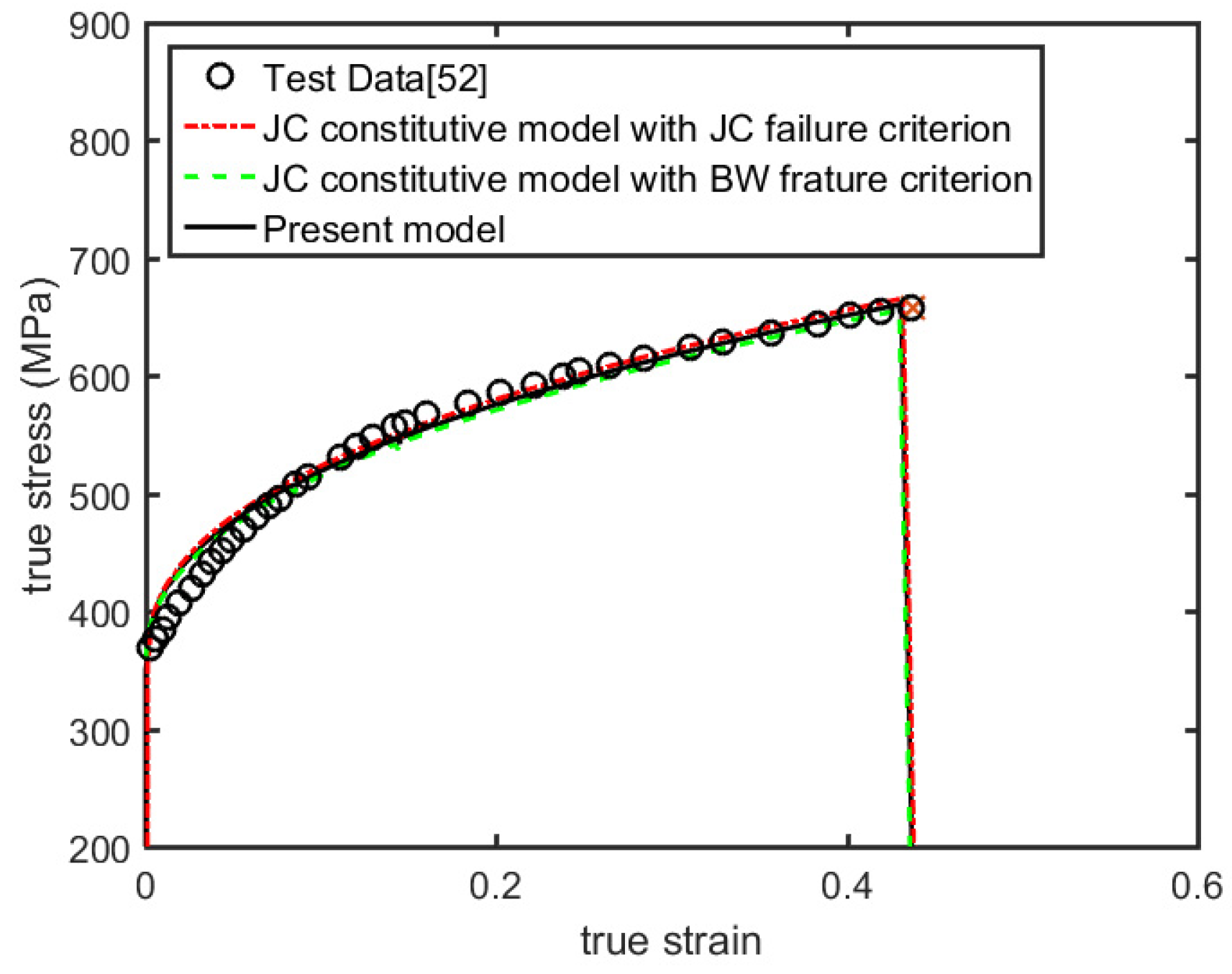Metals 09 00905 g017 Metals 09 00905 g017