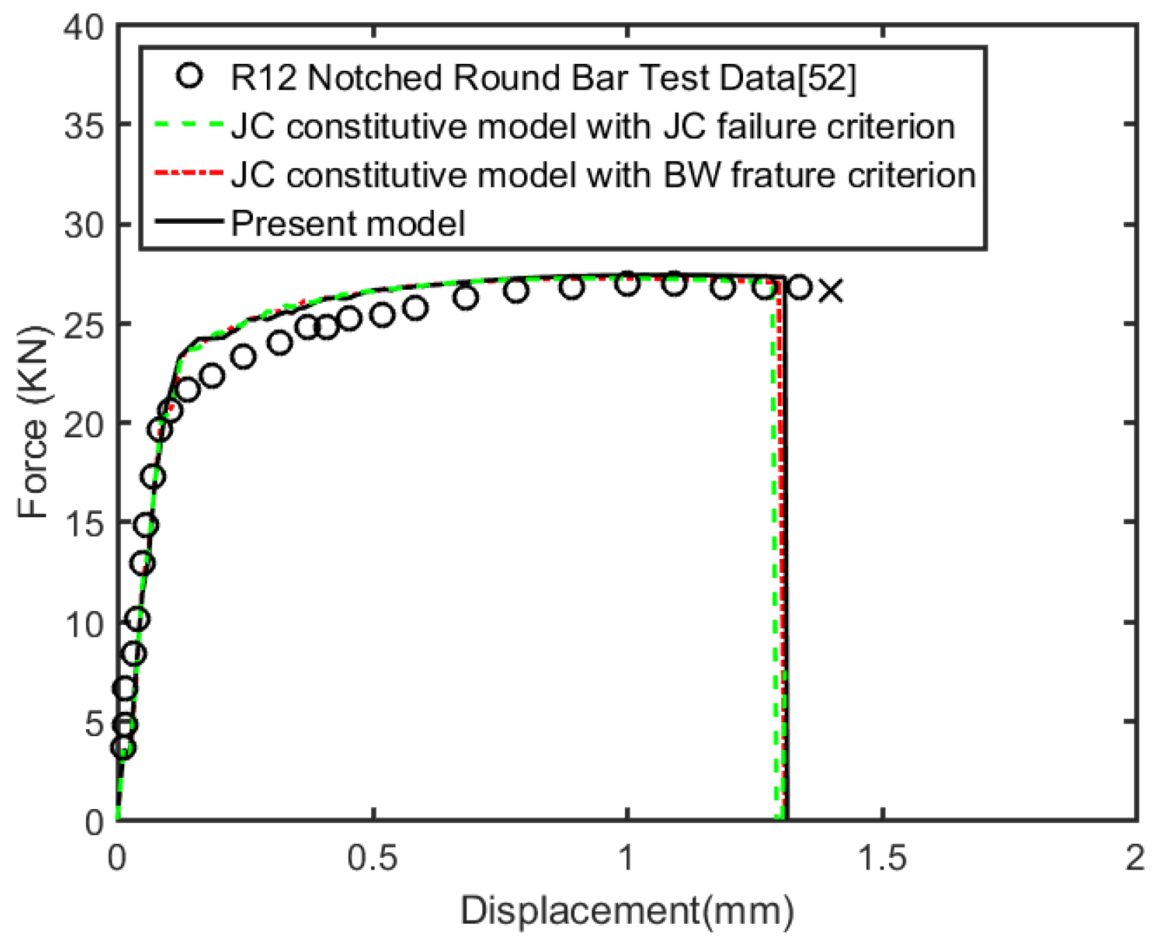 Metals 09 00905 g019 Metals 09 00905 g019