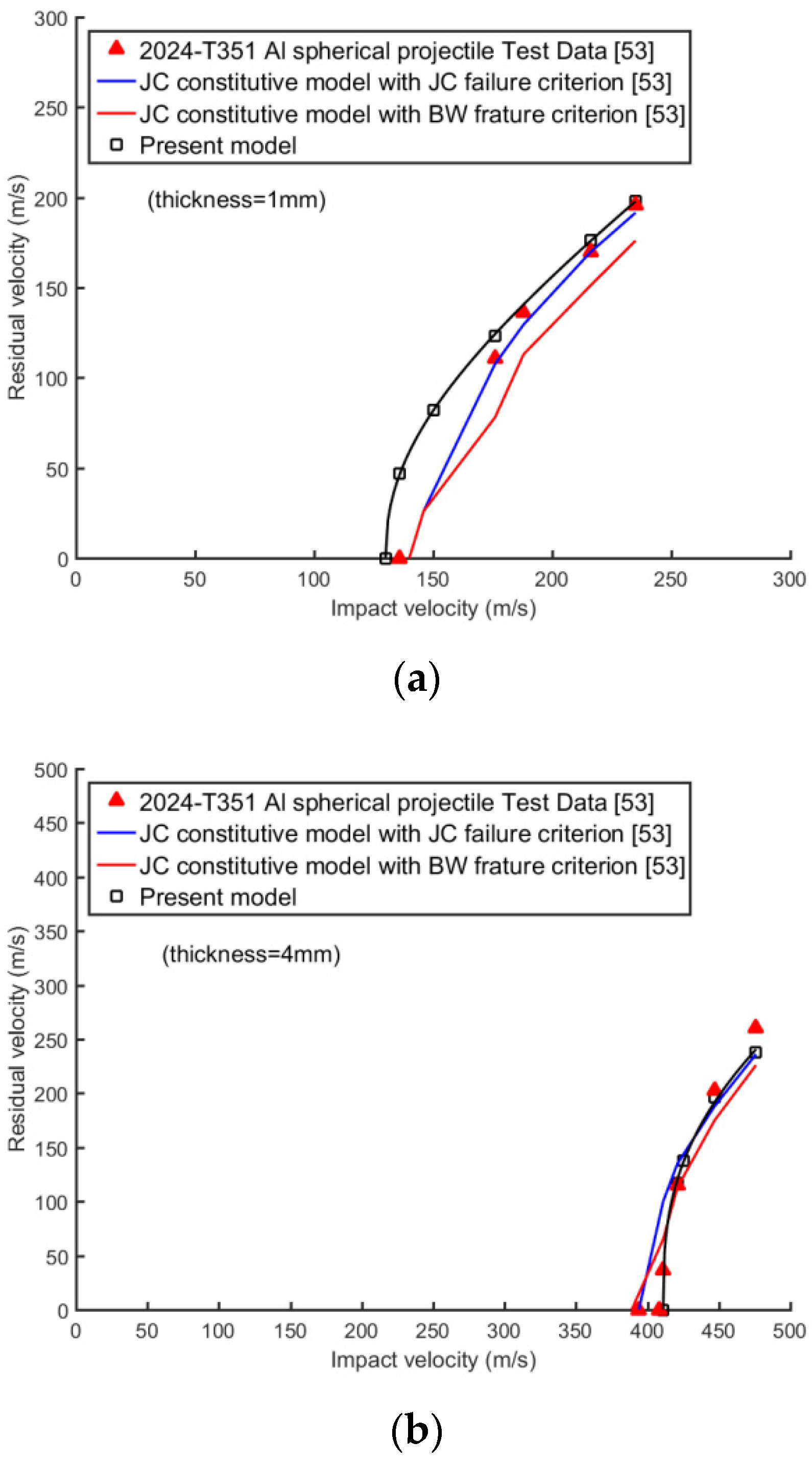 Metals 09 00905 g025 Metals 09 00905 g025