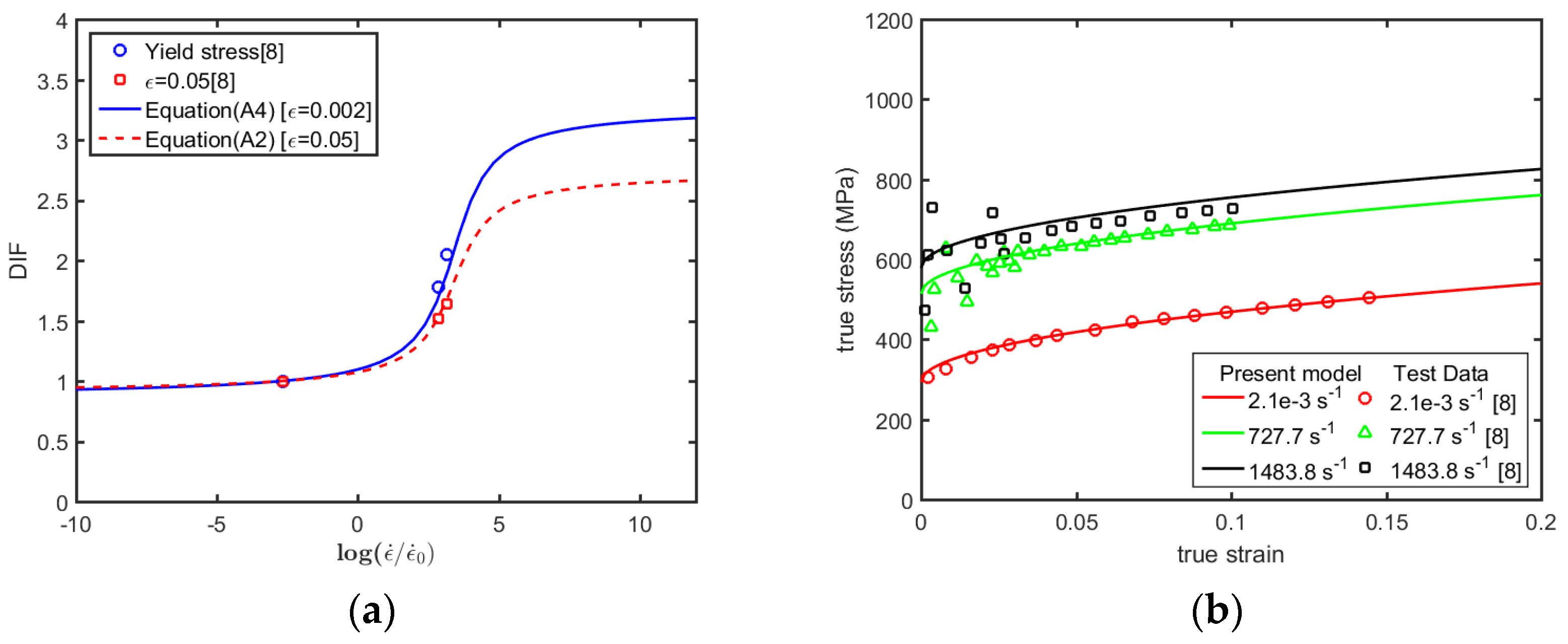 Metals 09 00905 g0a1 Metals 09 00905 g0a1
