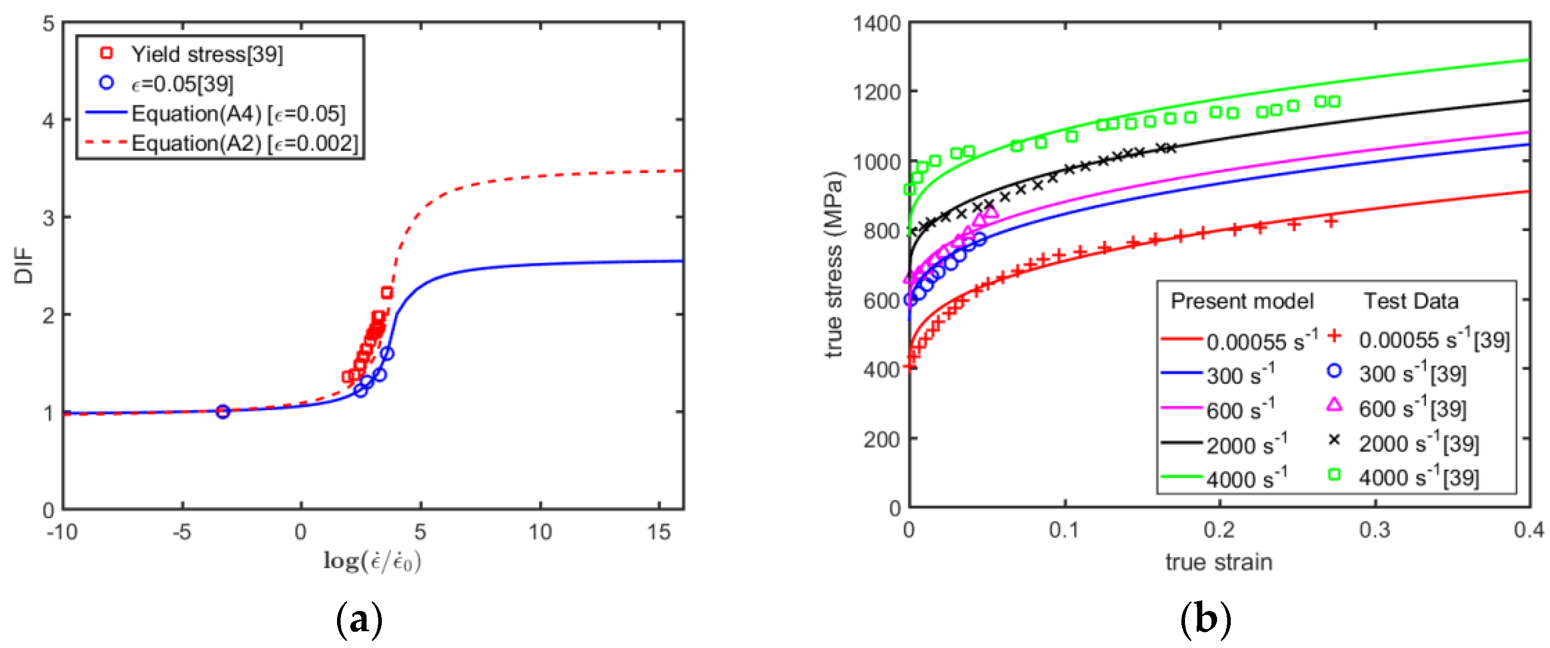 Metals 09 00905 g0a2 Metals 09 00905 g0a2