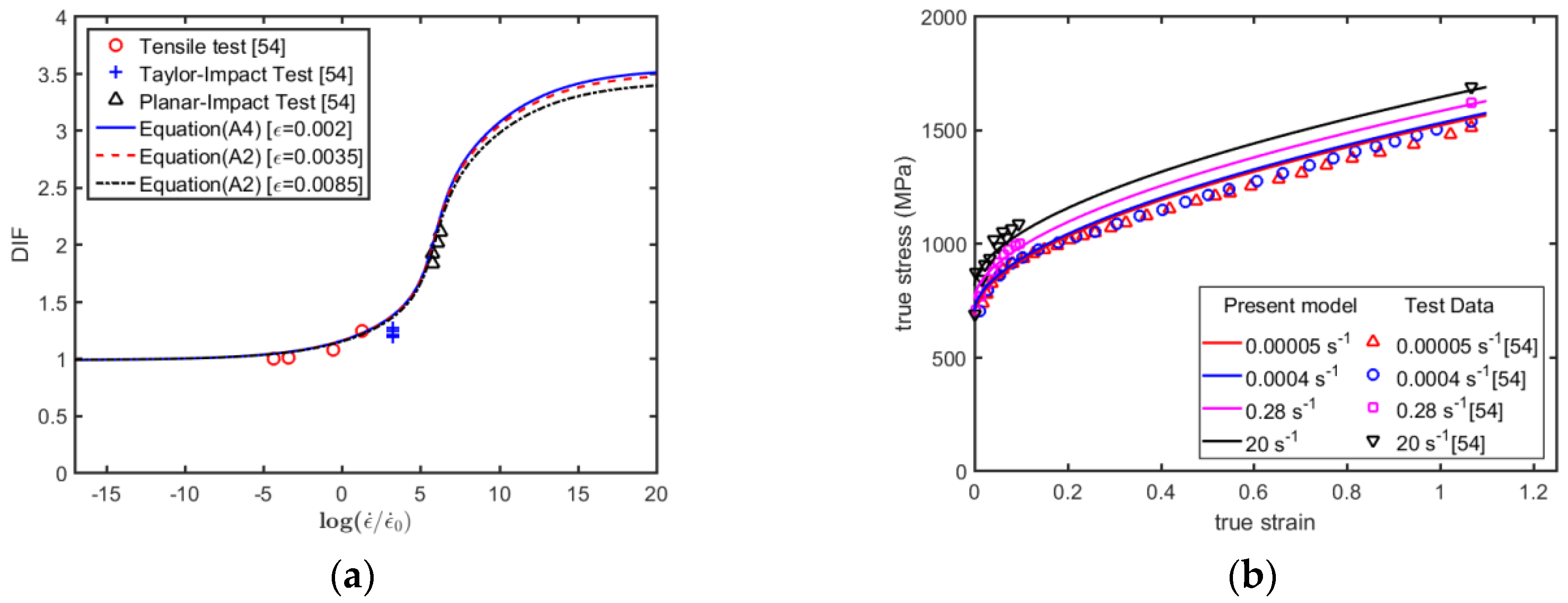 Metals 09 00905 g0a3 Metals 09 00905 g0a3