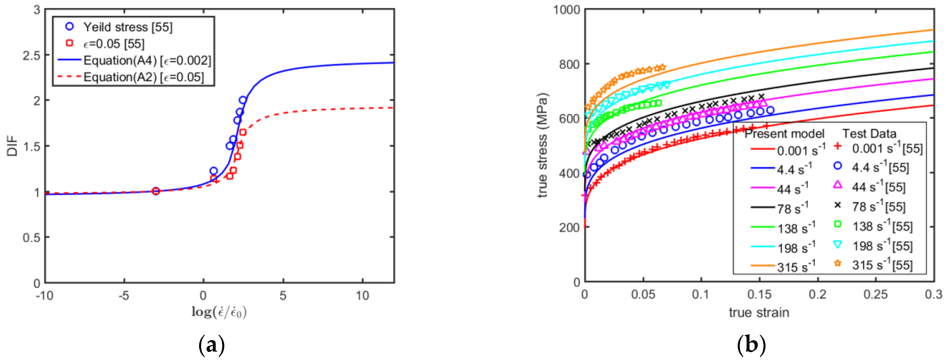 Metals 09 00905 g0a4 Metals 09 00905 g0a4
