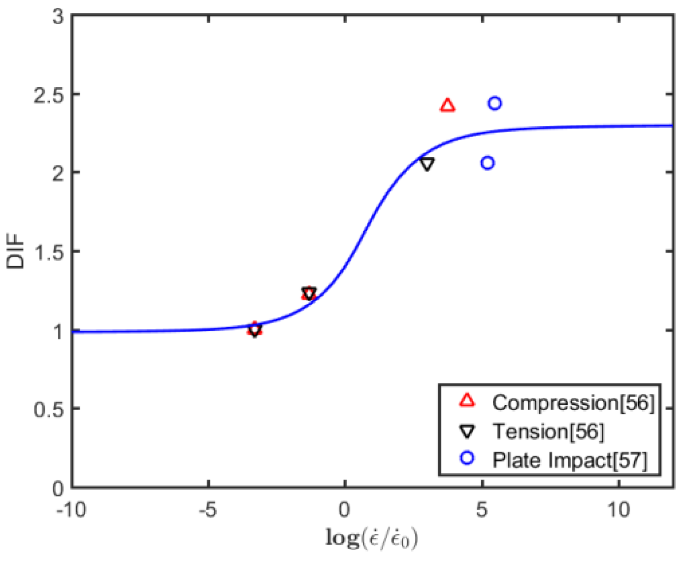 Metals 09 00905 g0a5 Metals 09 00905 g0a5
