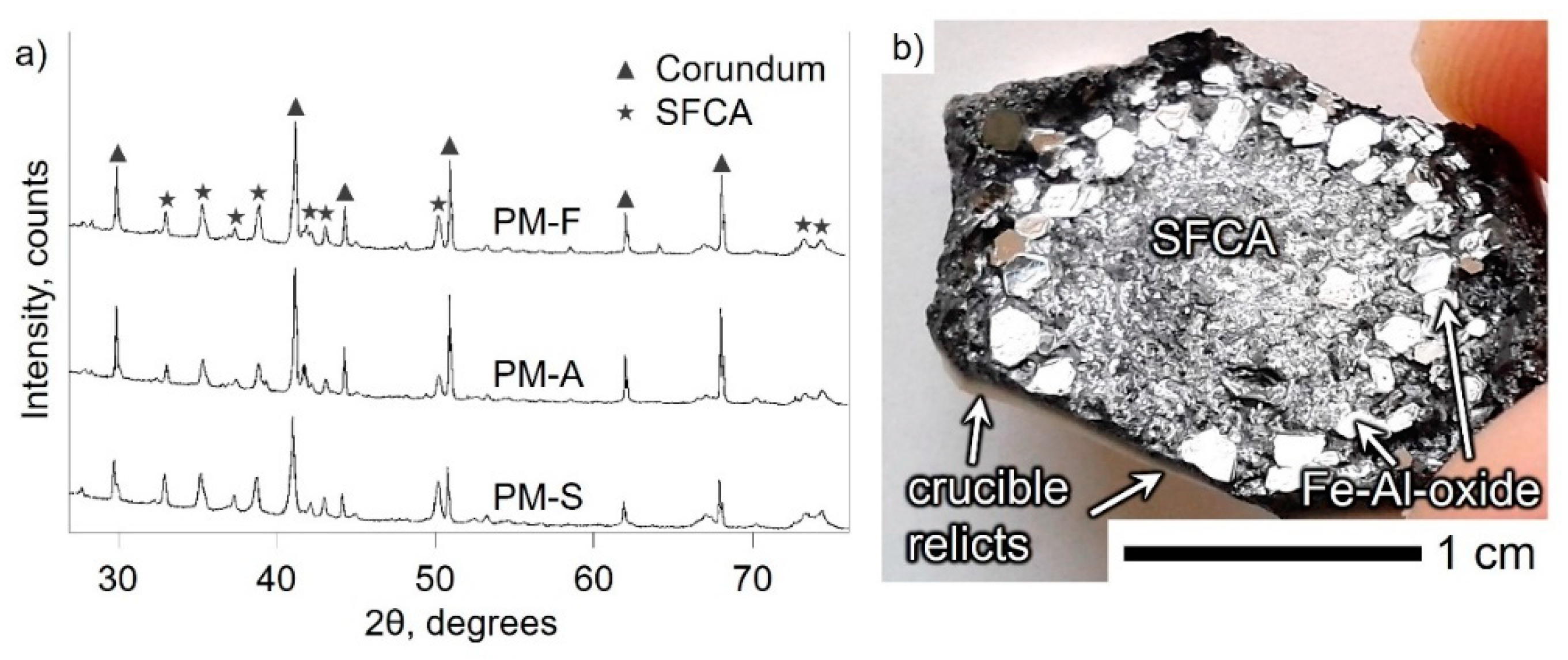 Metals 09 00906 g003
