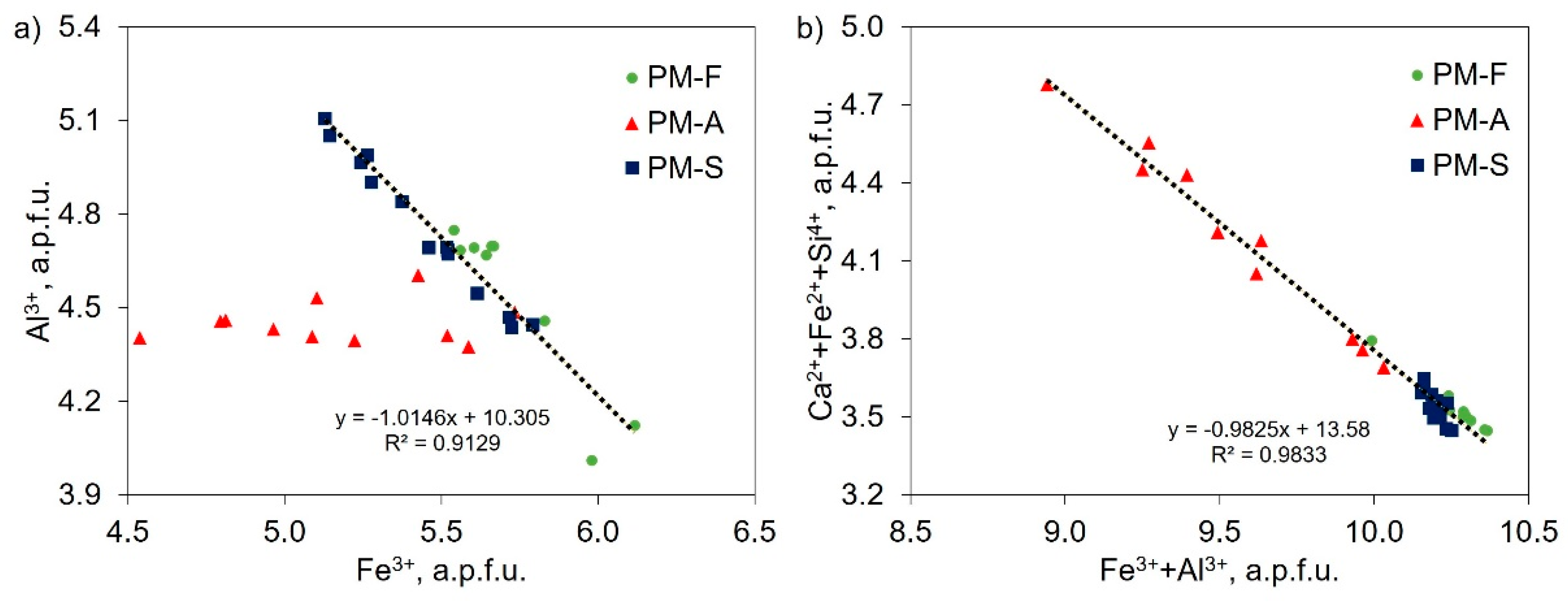Metals 09 00906 g004