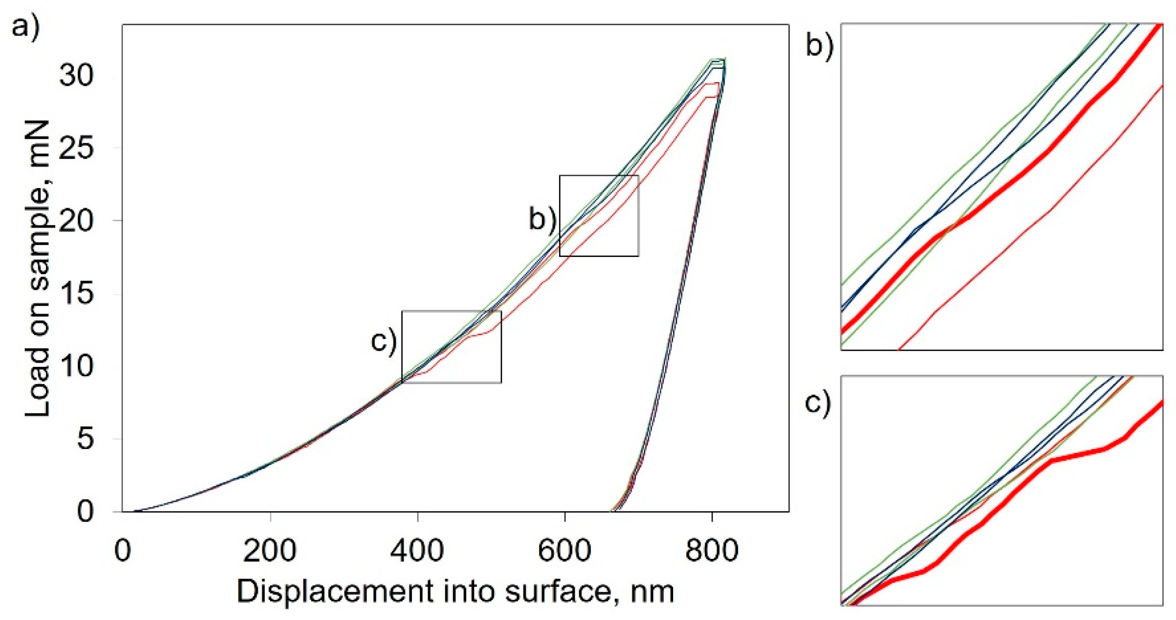 Metals 09 00906 g005