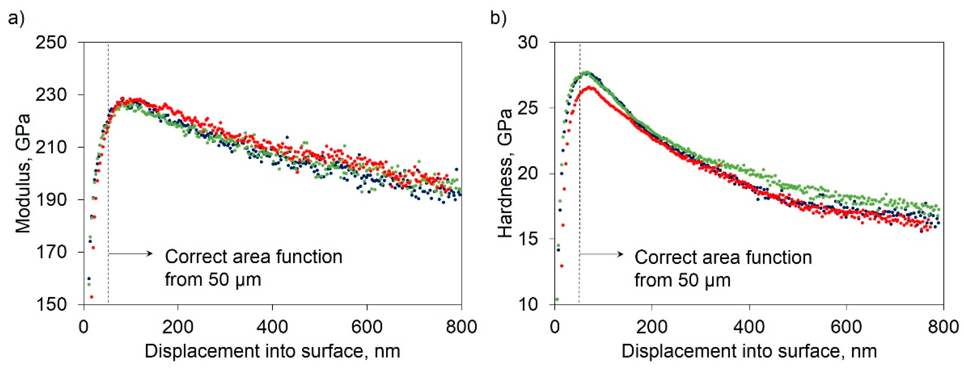 Metals 09 00906 g006