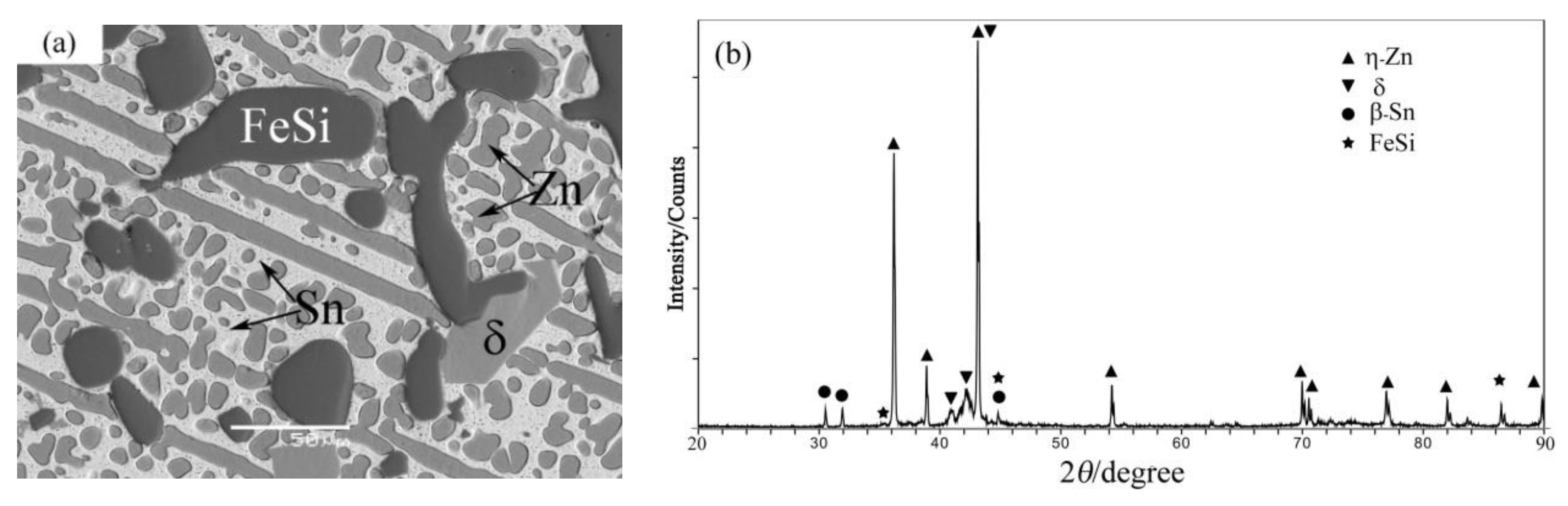 Metals 09 00908 g004