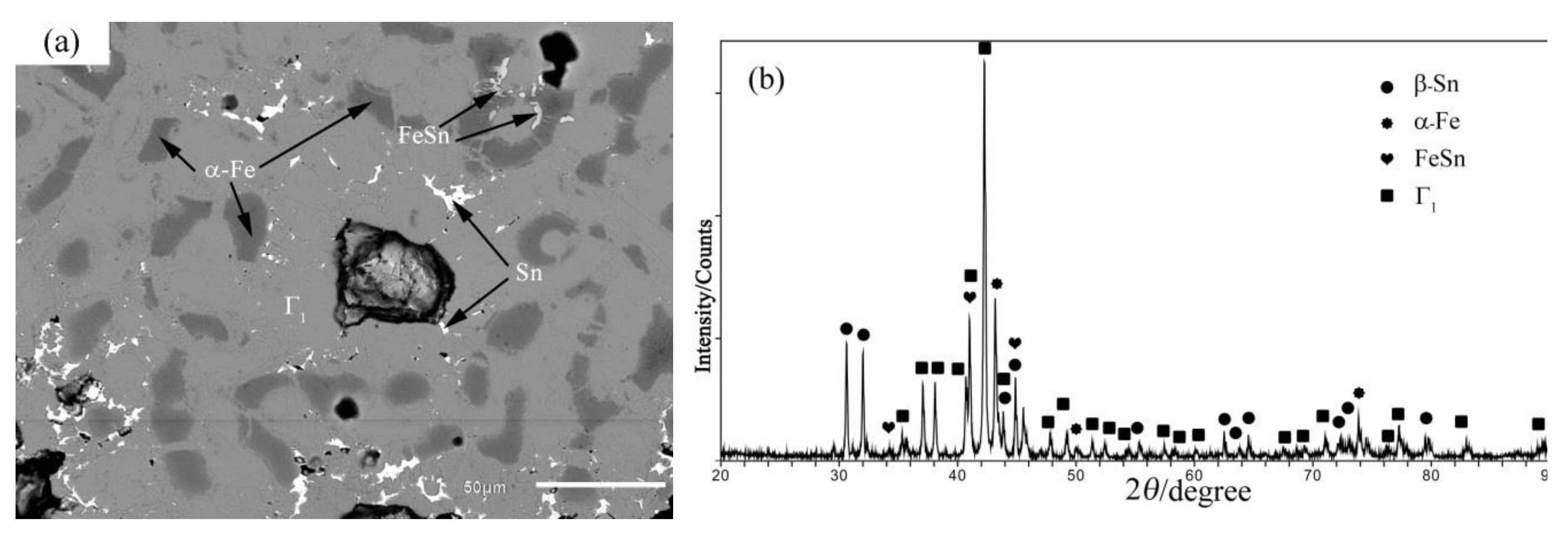 Metals 09 00908 g009