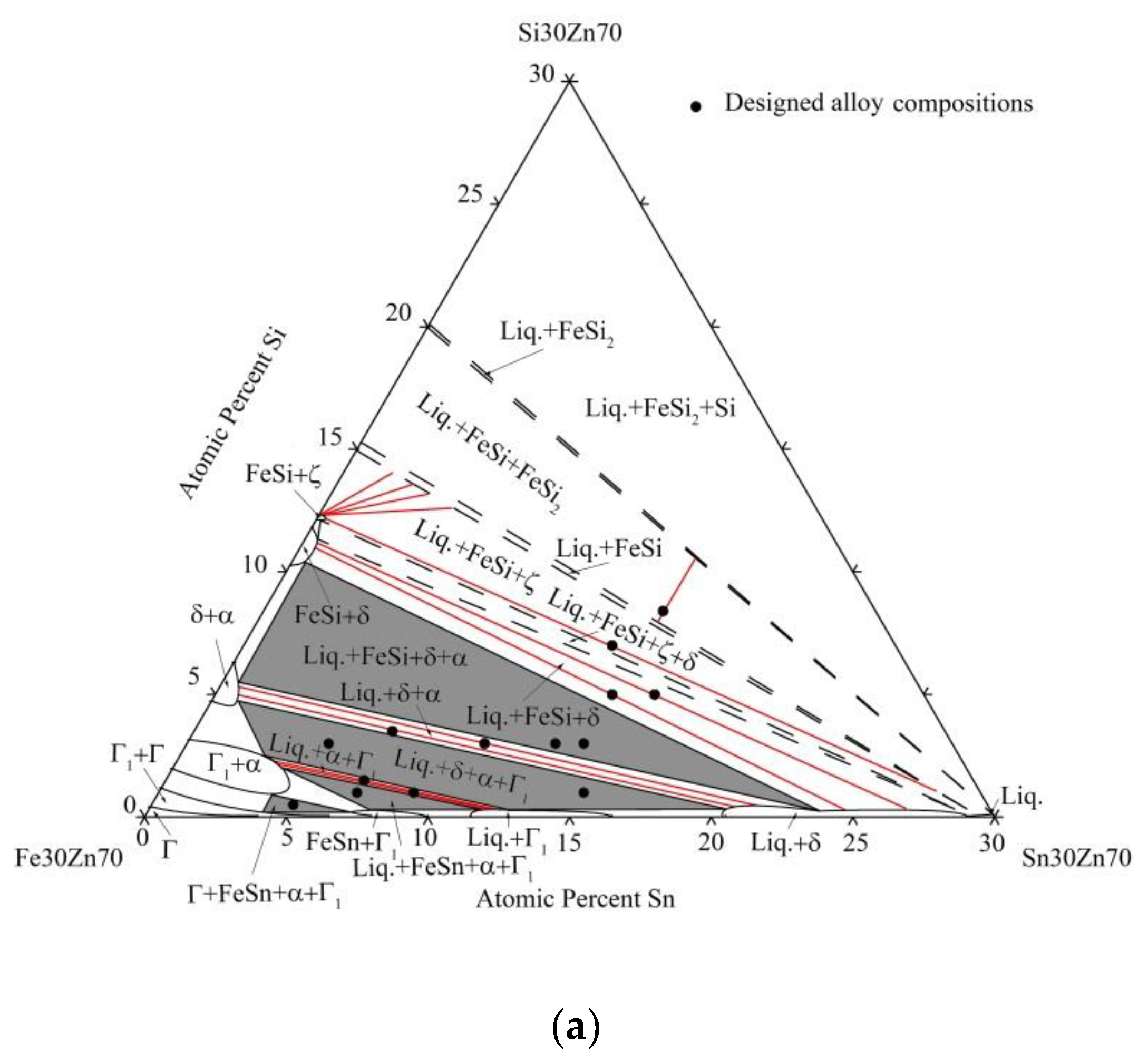 Metals 09 00908 g012a