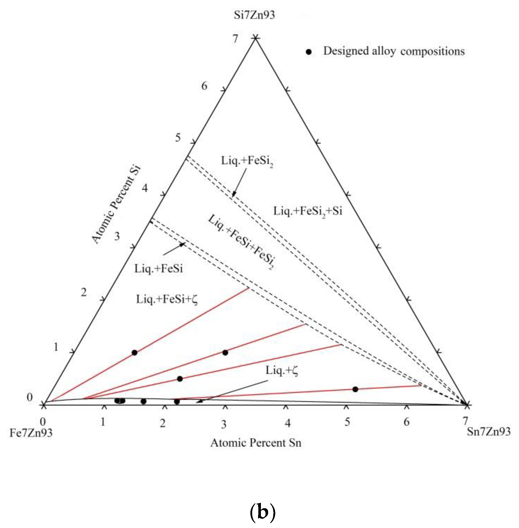 Metals 09 00908 g012b