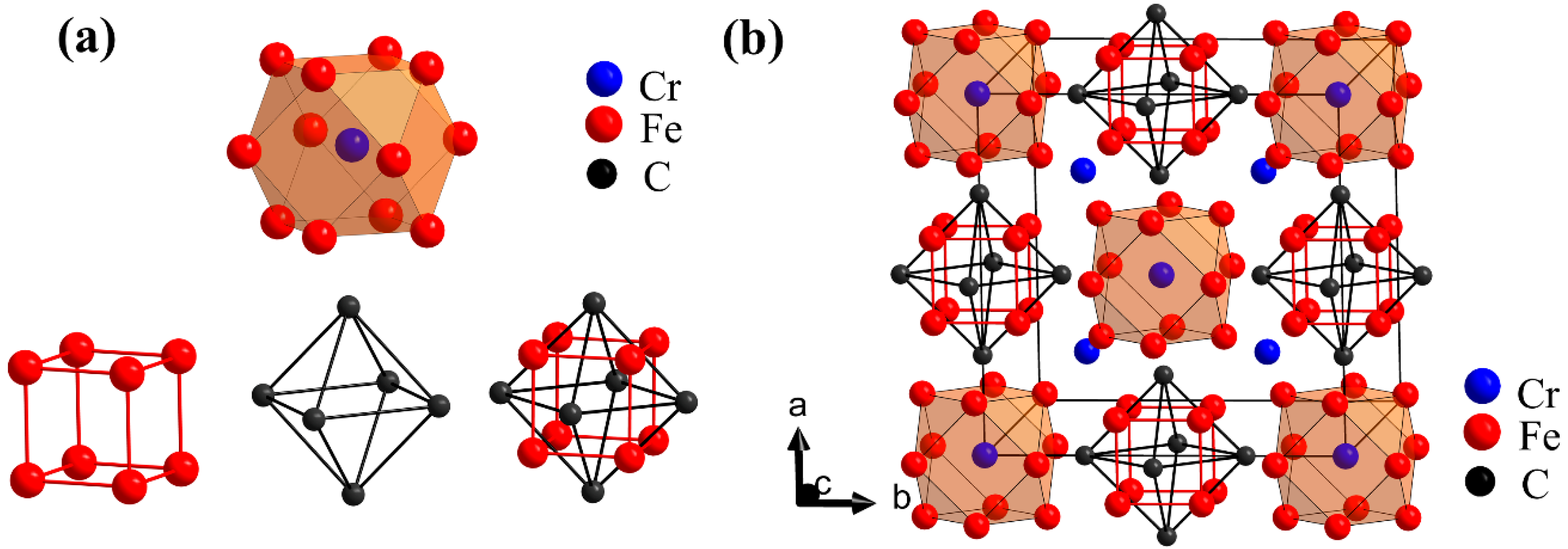 Metals 09 00909 g003