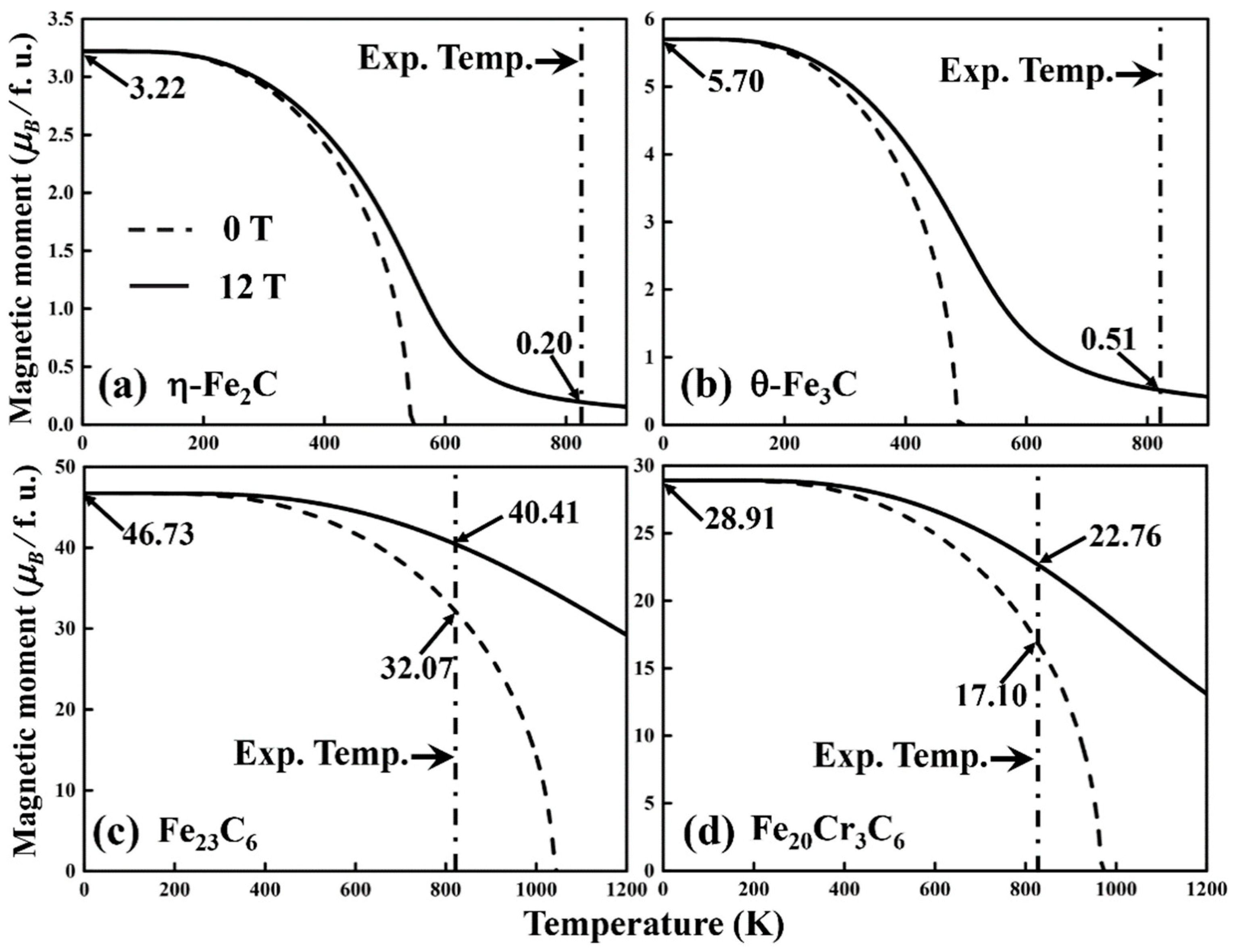 Metals 09 00909 g004