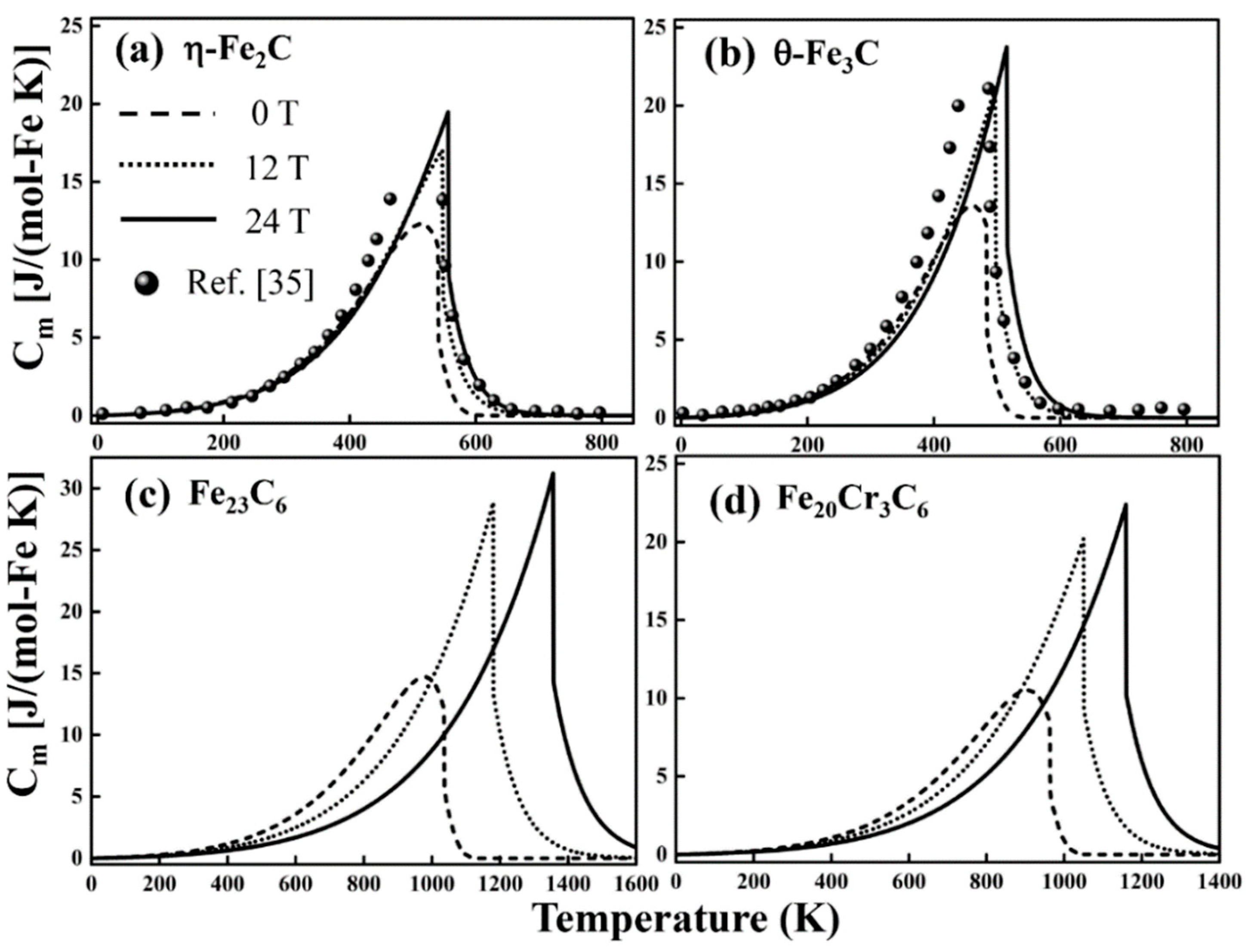Metals 09 00909 g006