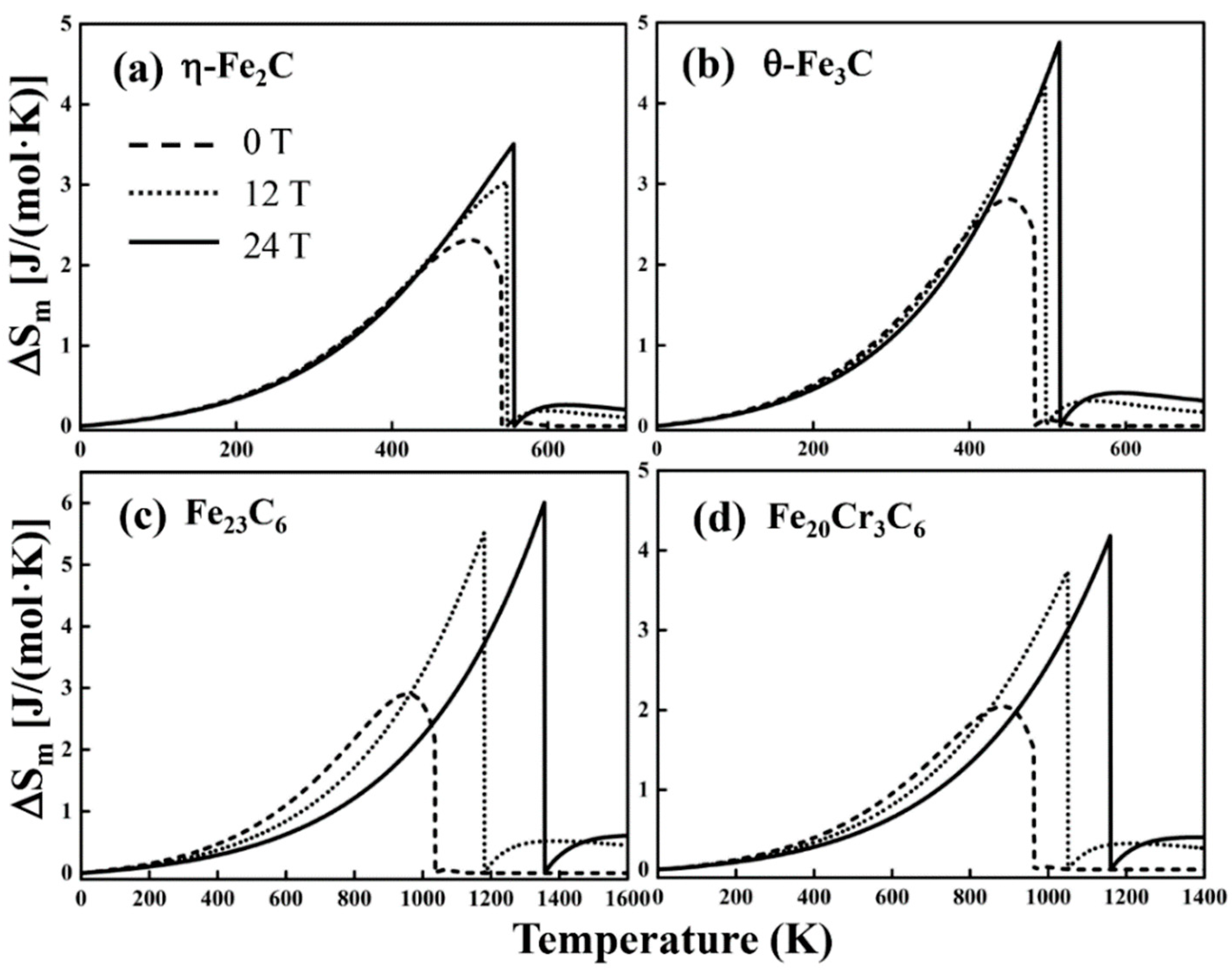 Metals 09 00909 g007