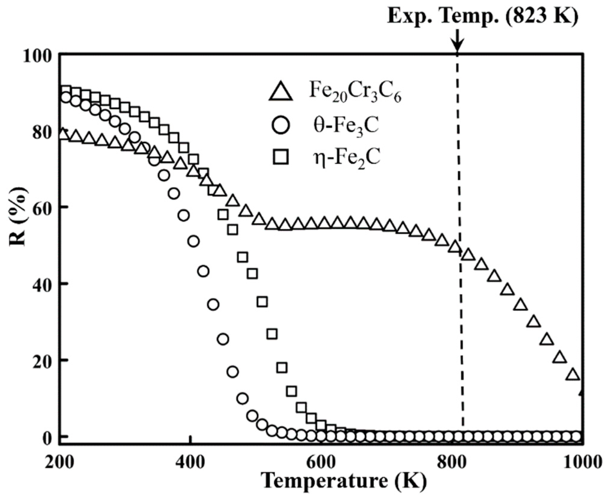 Metals 09 00909 g010