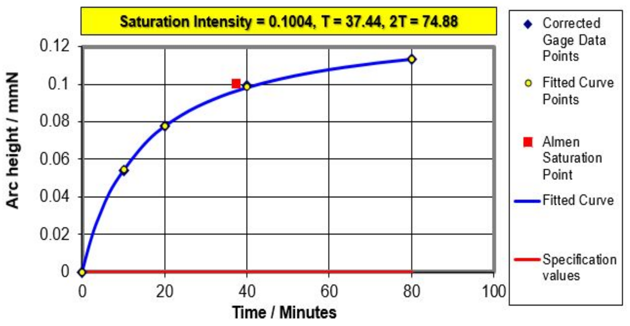 Metals 09 00910 g004 550
