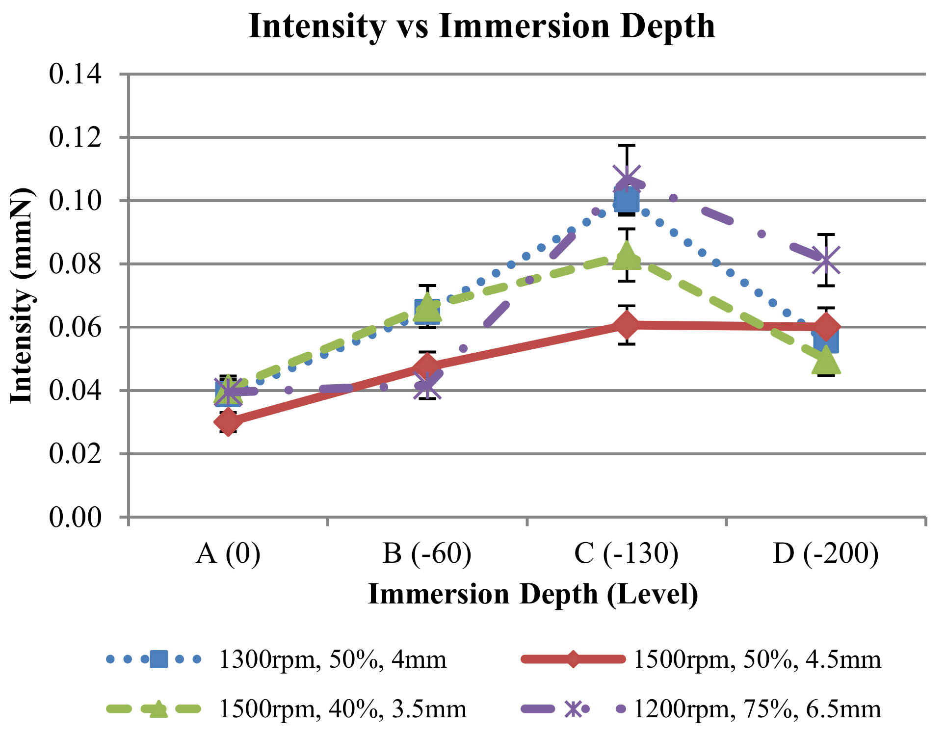 Metals 09 00910 g005 550