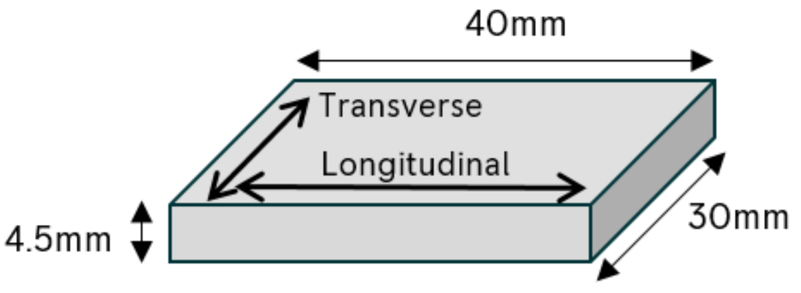 Metals 09 00910 g008 550