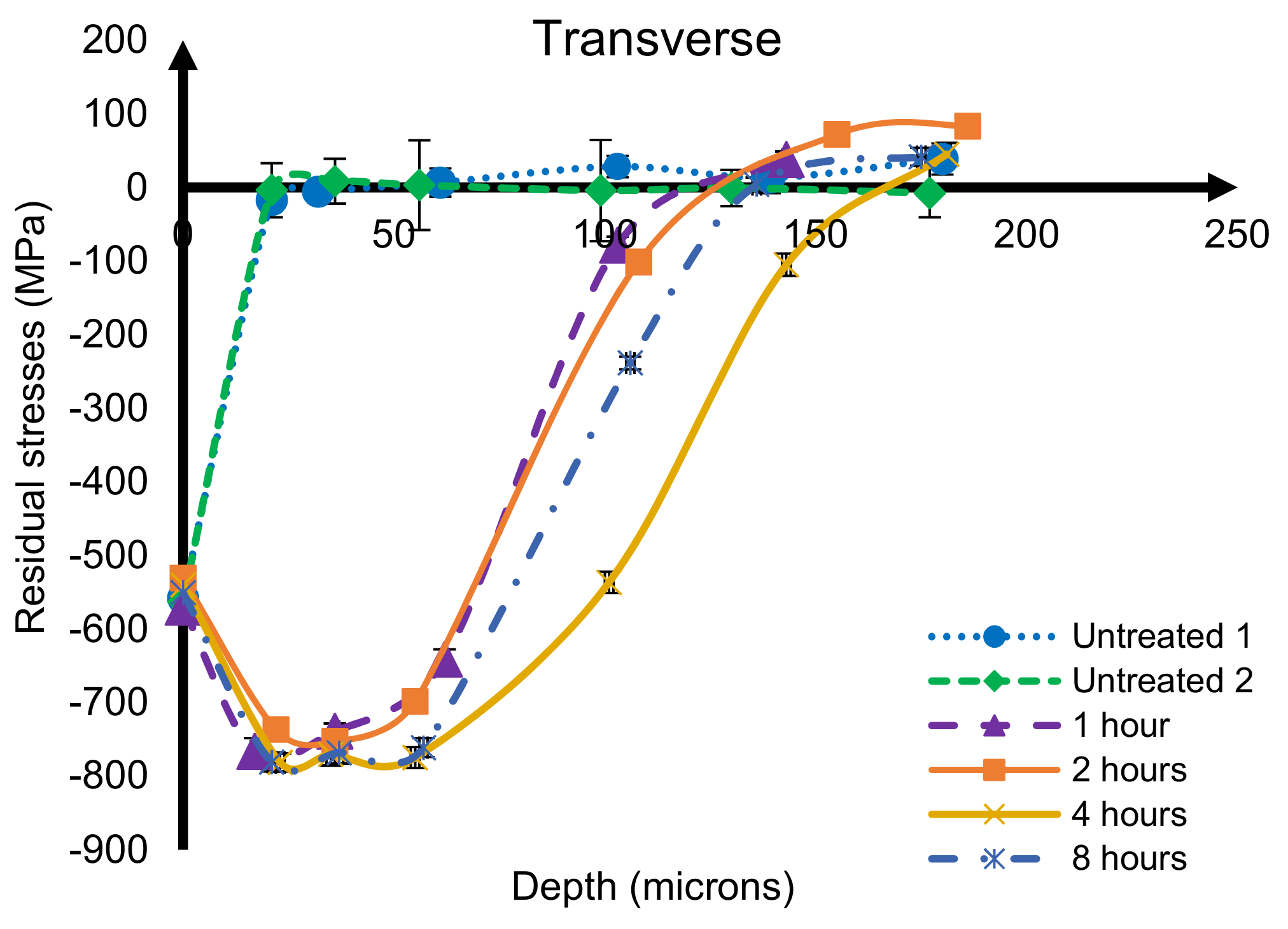 Metals 09 00910 g009 550