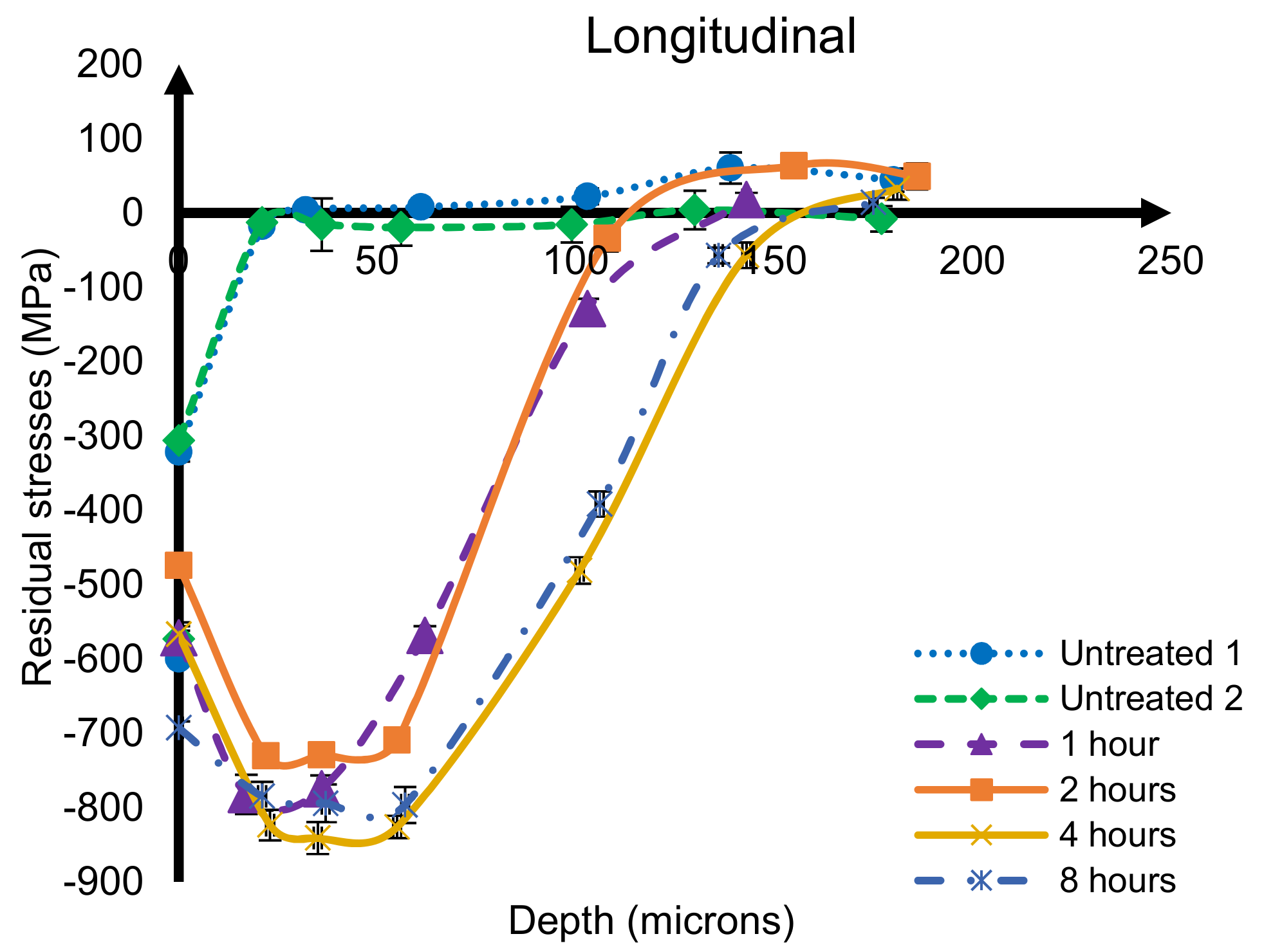 Metals 09 00910 g010 550