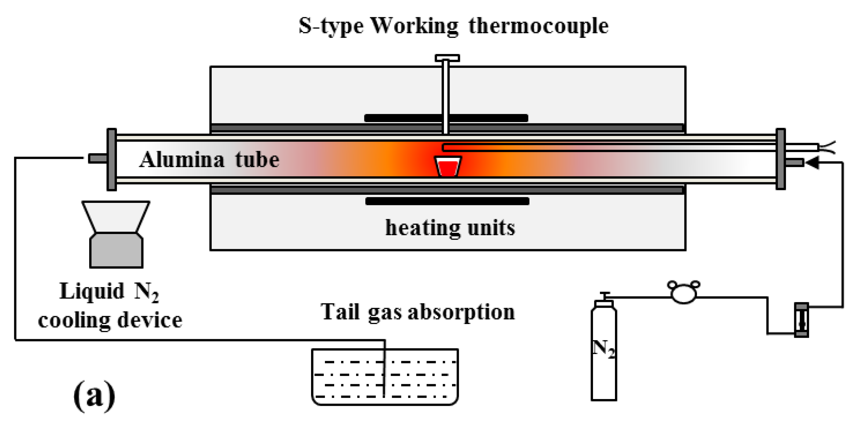 Metals 09 00911 g001a 550
