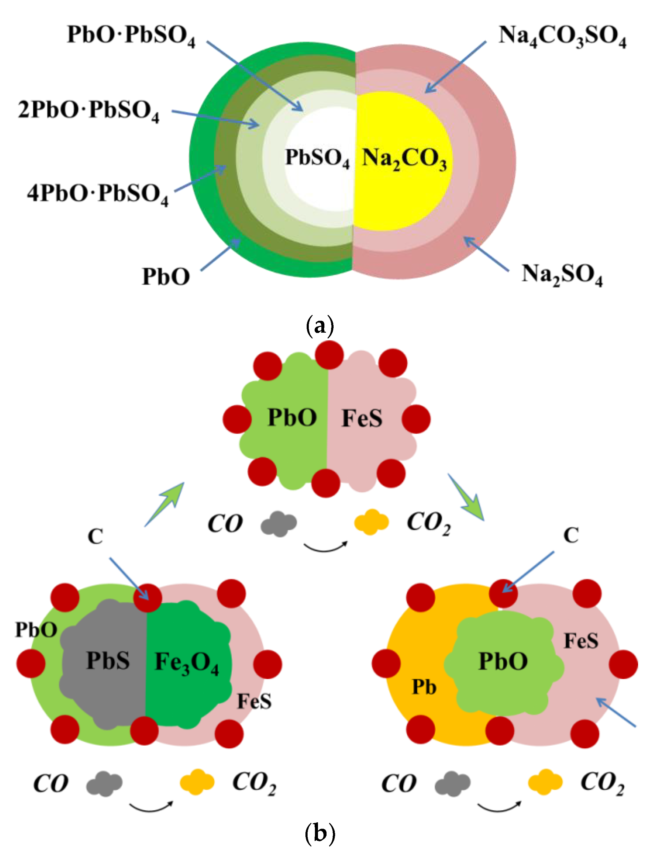 Metals 09 00911 g003 550