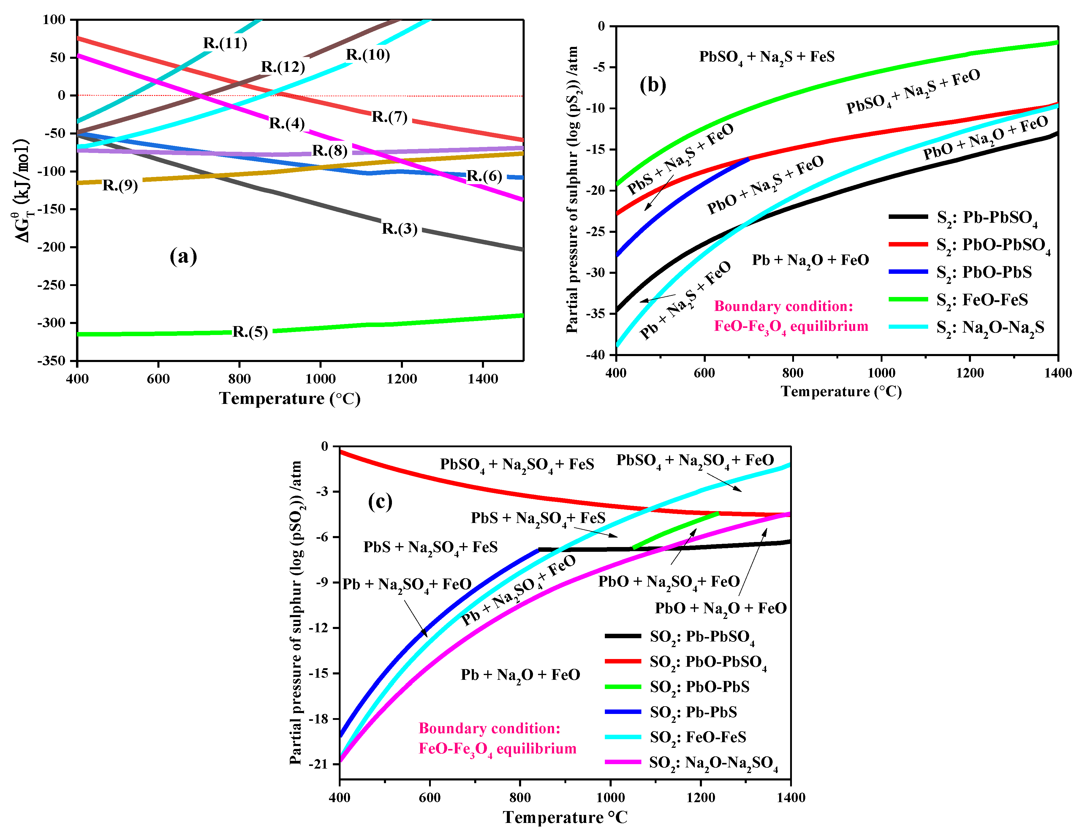 Metals 09 00911 g004 550