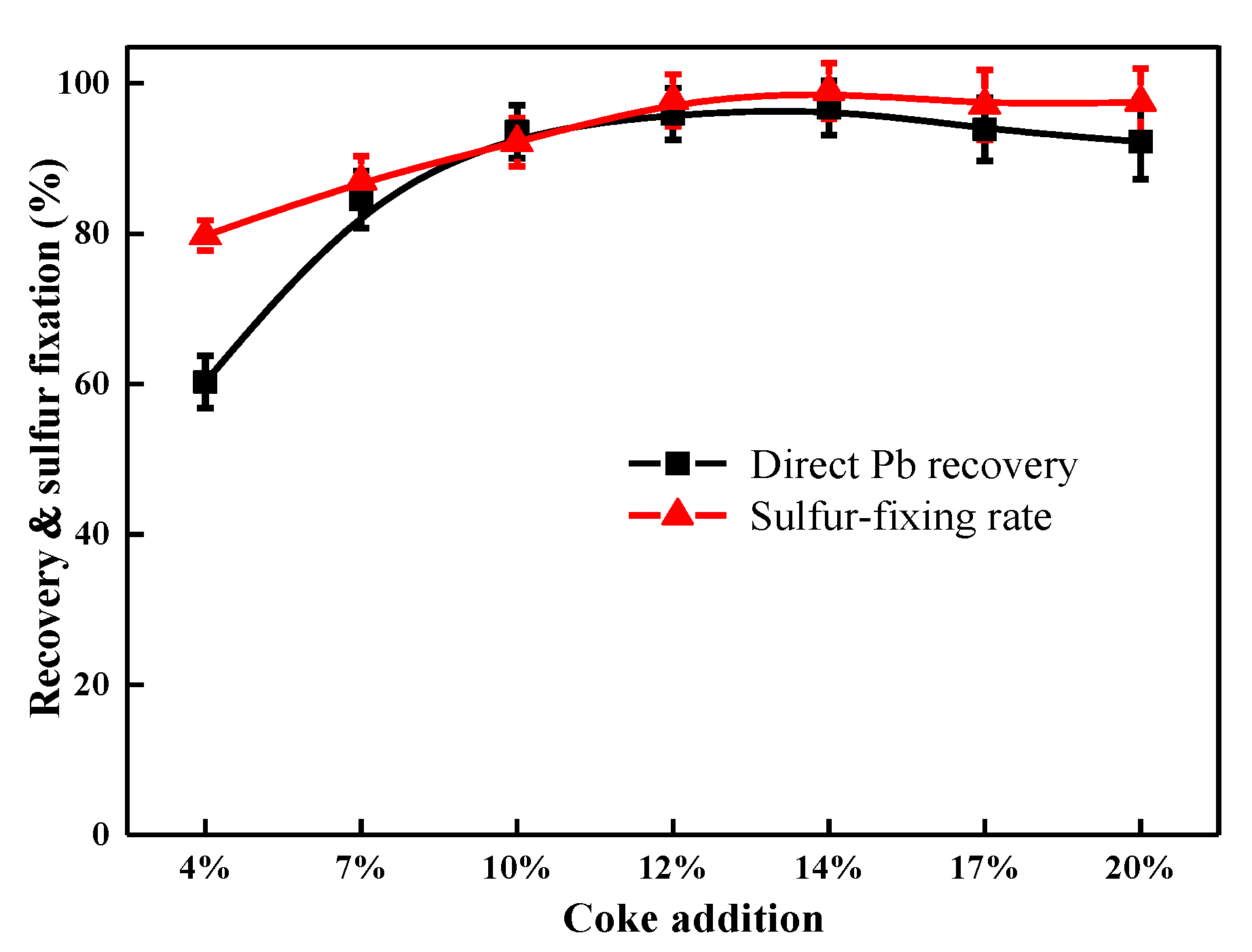 Metals 09 00911 g005 550